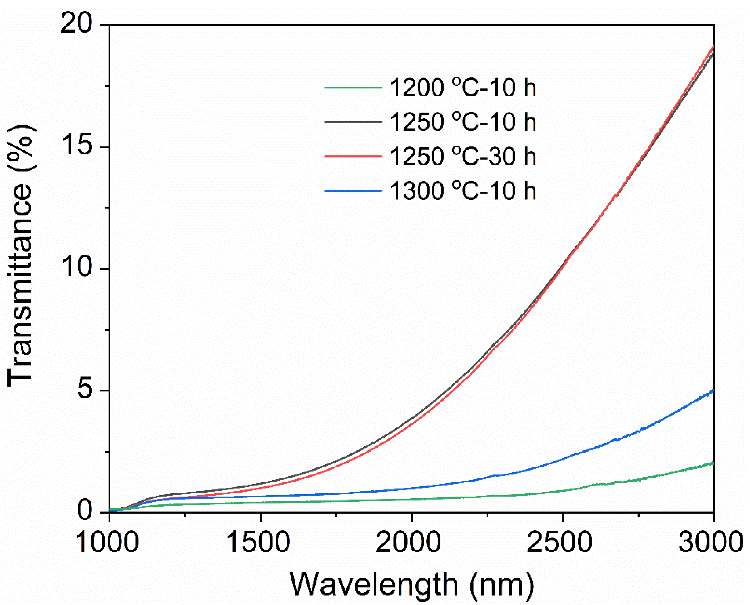 Magnetochemistry 07 00056 g008 Magnetochemistry 07 00056 g008