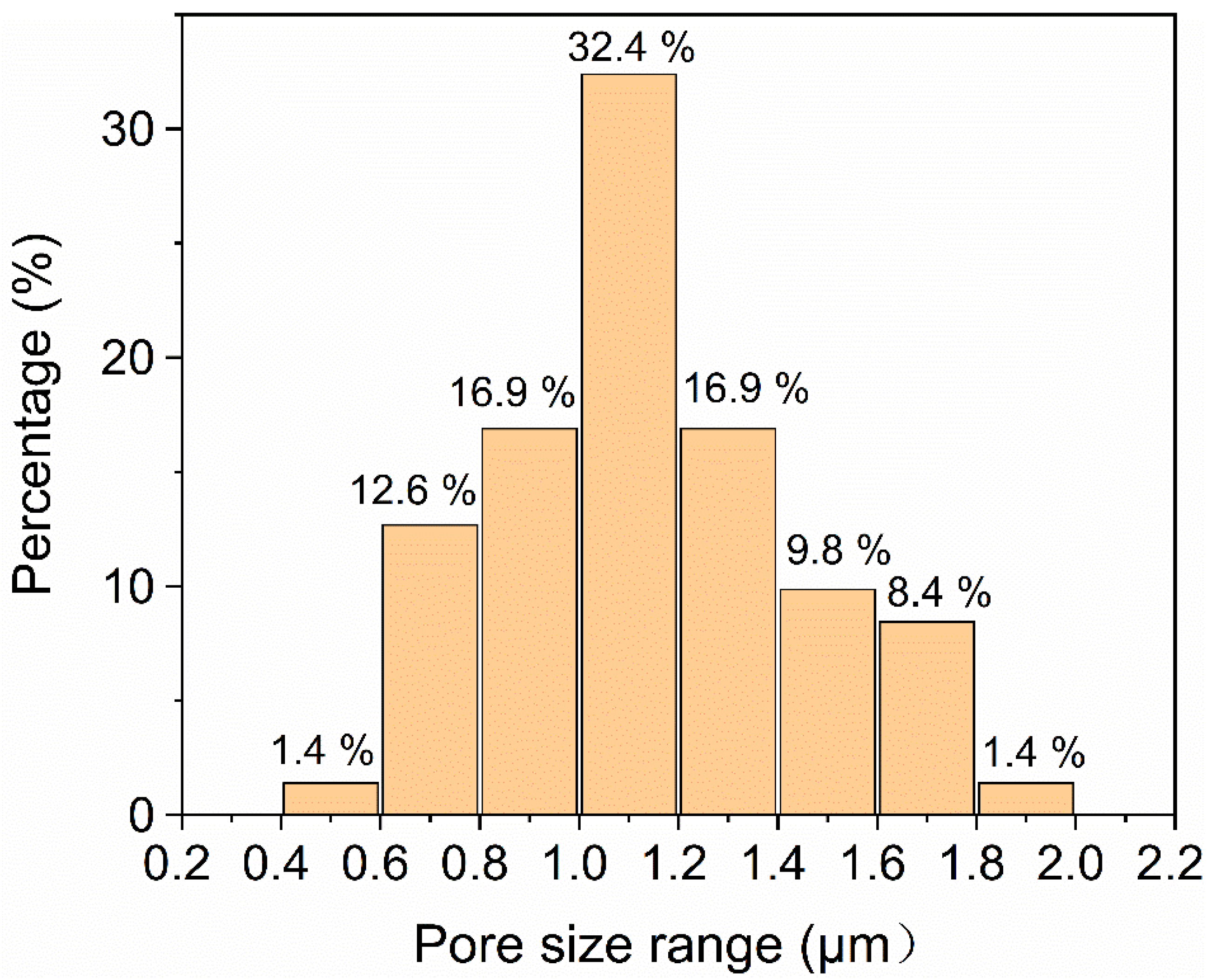 Magnetochemistry 07 00056 g009 Magnetochemistry 07 00056 g009