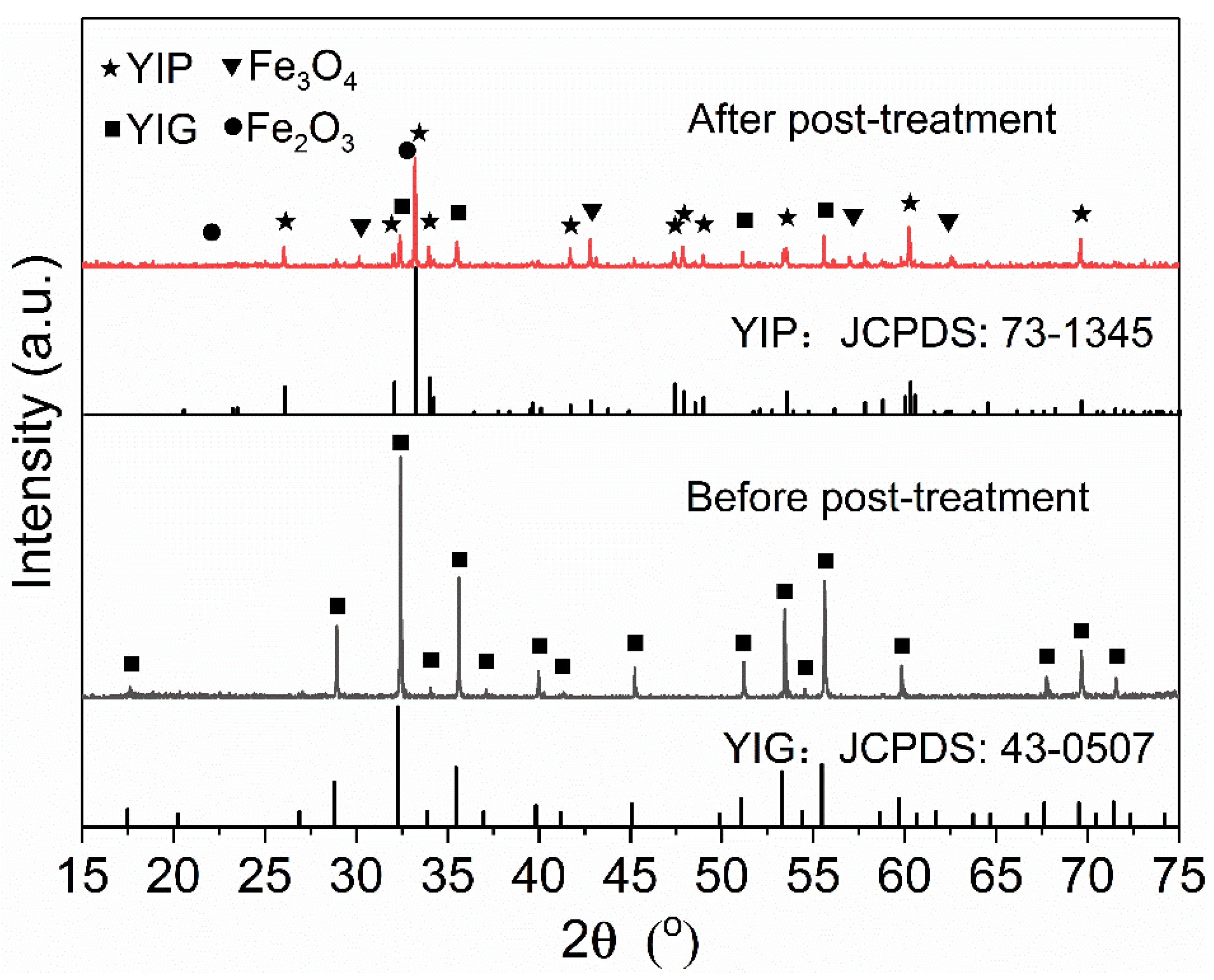Magnetochemistry 07 00056 g010 Magnetochemistry 07 00056 g010