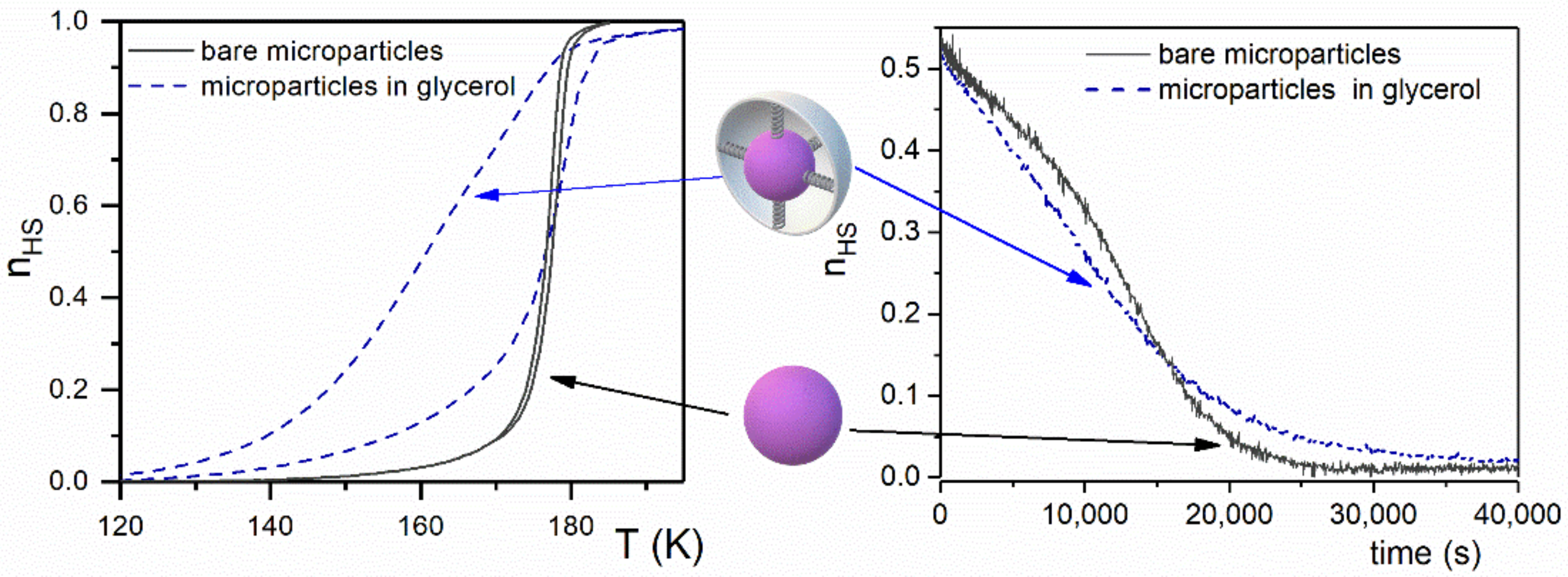 Magnetochemistry 07 00059 g001