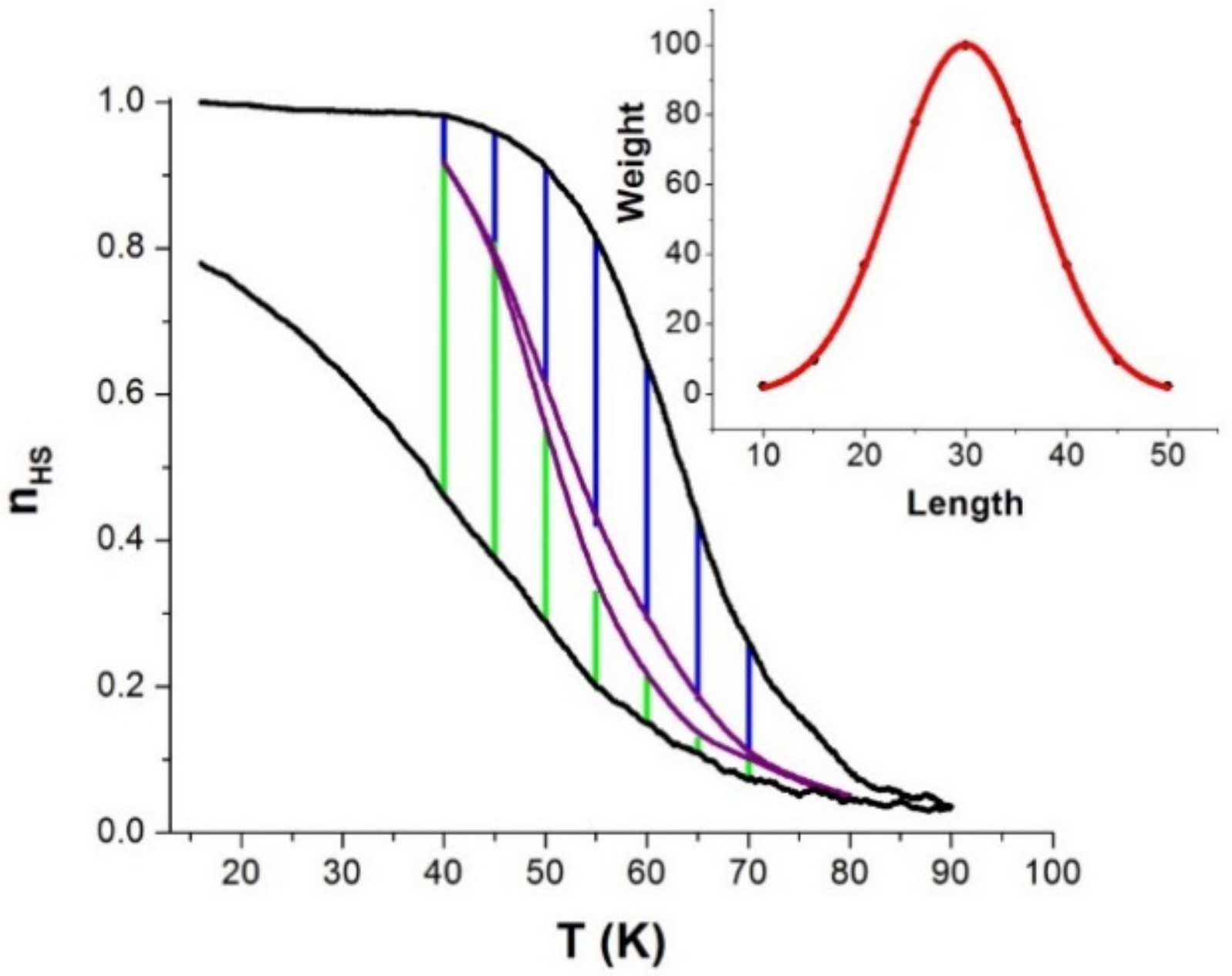 Magnetochemistry 07 00059 g008