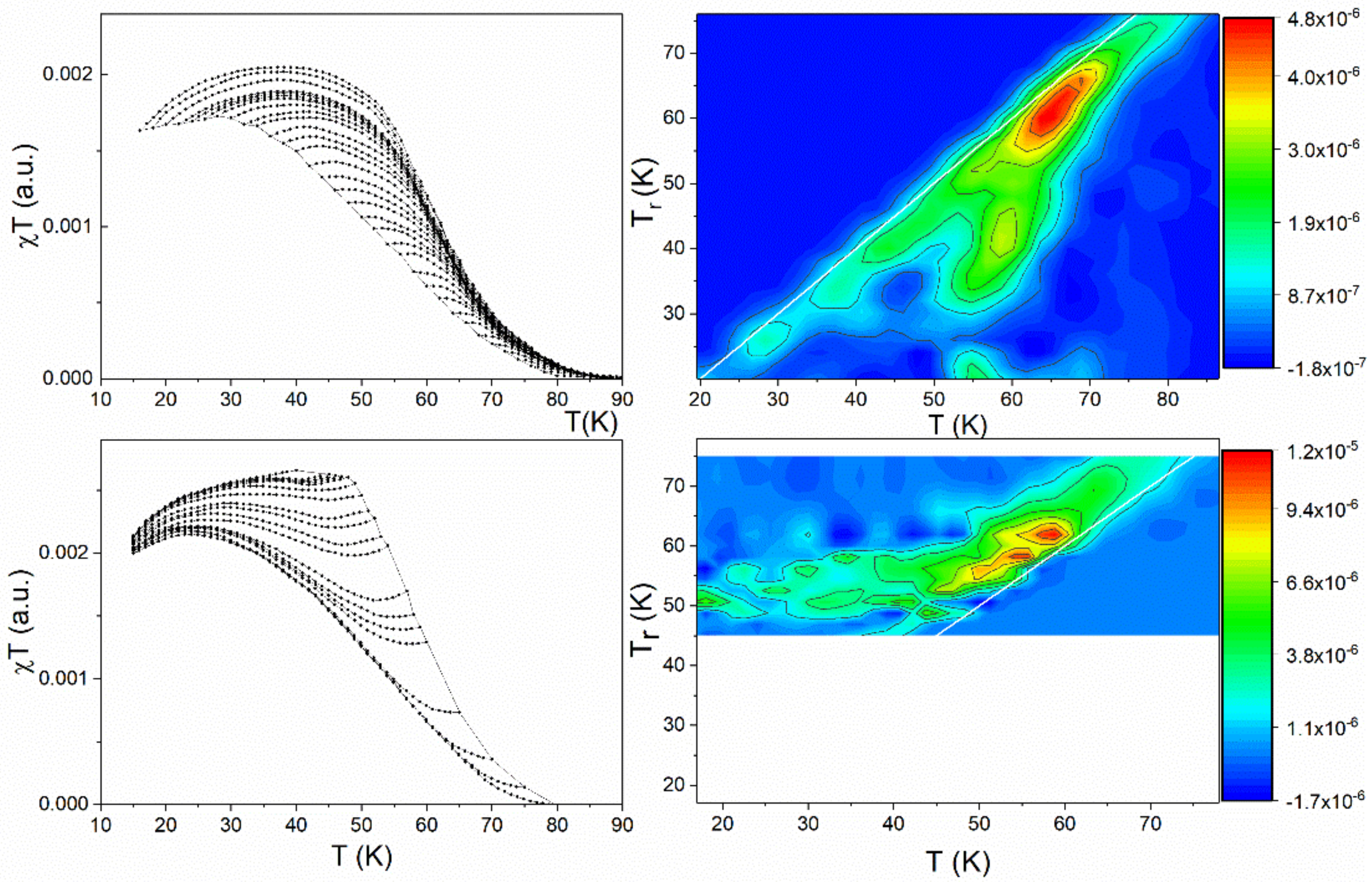 Magnetochemistry 07 00059 g009