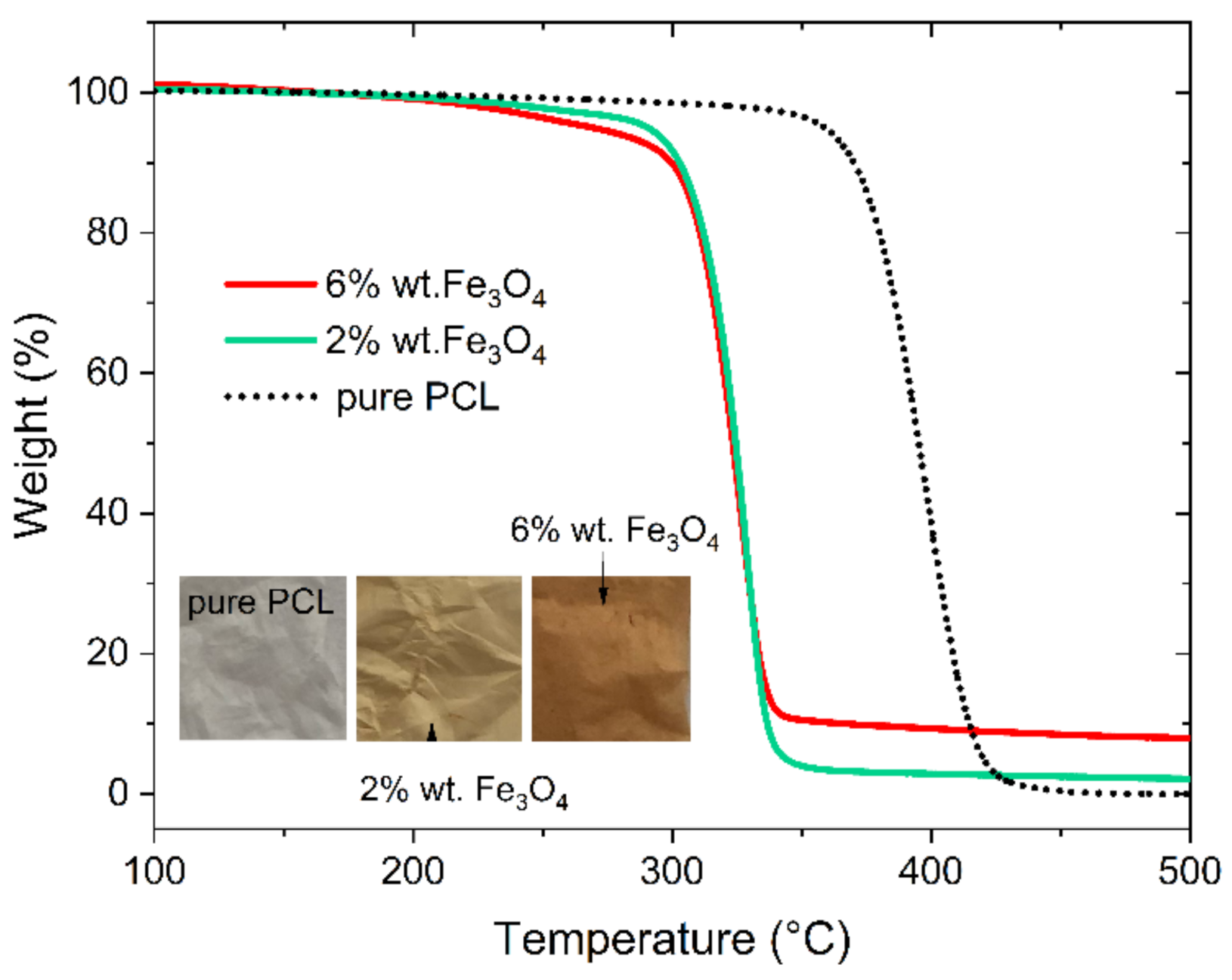 Magnetochemistry 07 00061 g001 Magnetochemistry 07 00061 g001