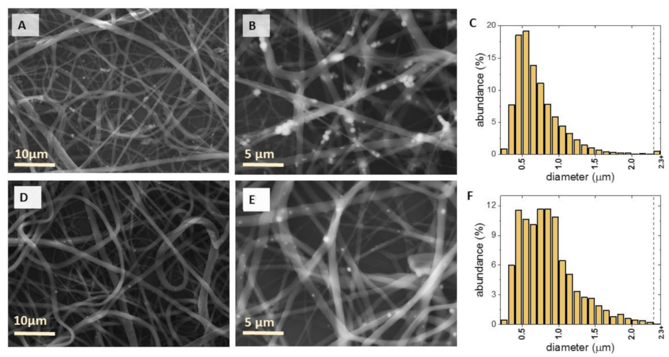 Magnetochemistry 07 00061 g003 Magnetochemistry 07 00061 g003