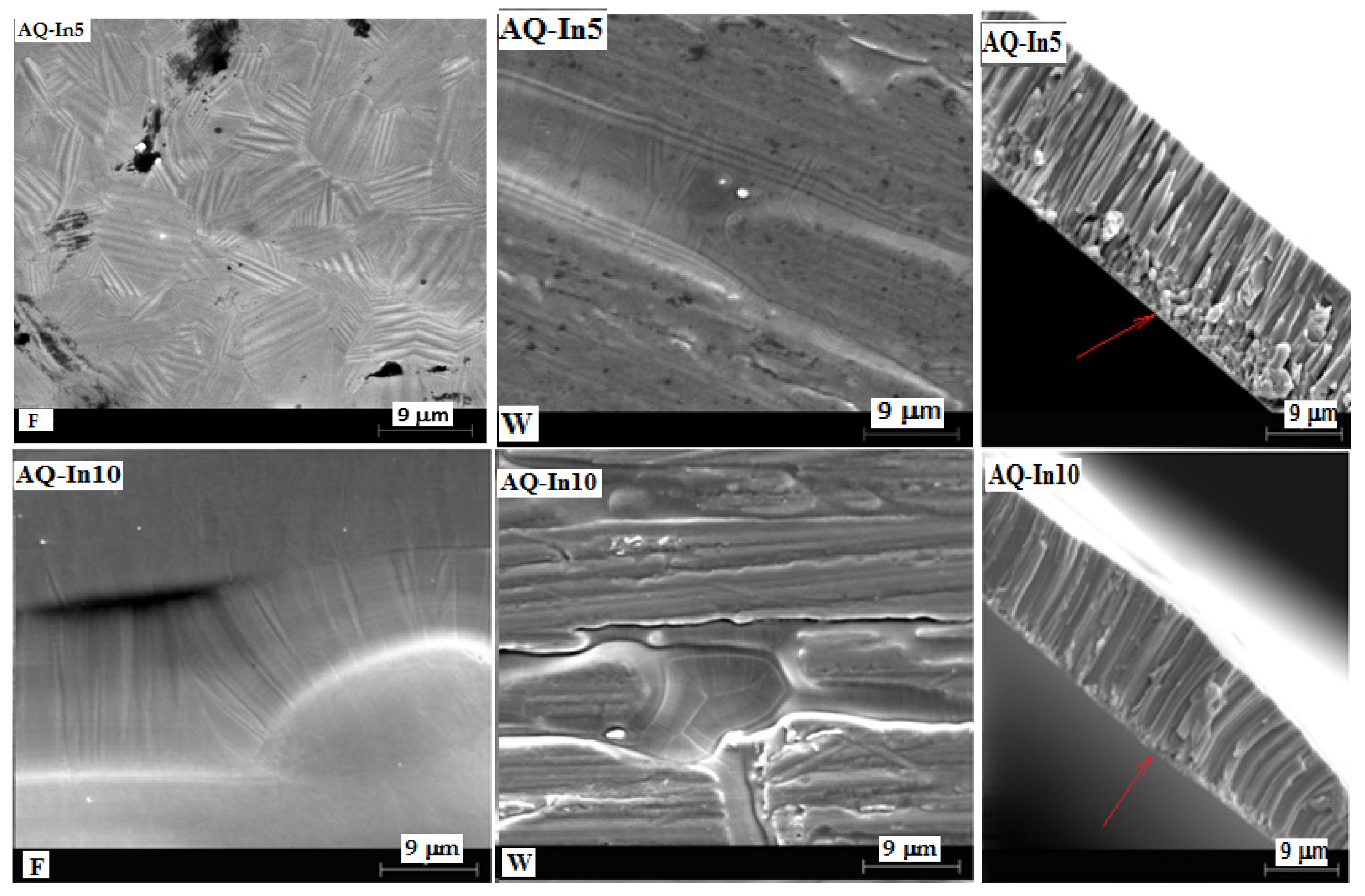 Magnetochemistry 07 00063 g004