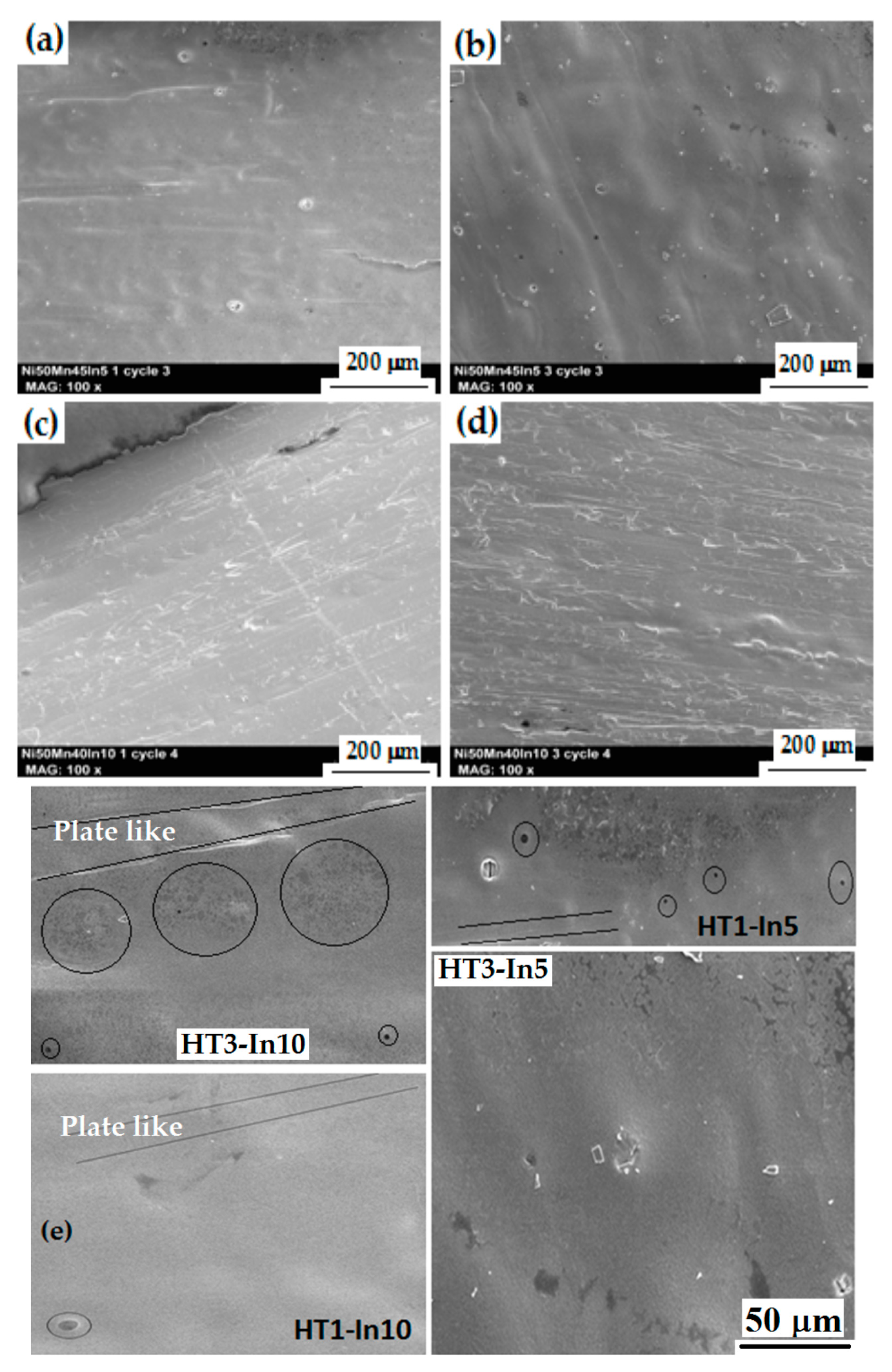 Magnetochemistry 07 00063 g005