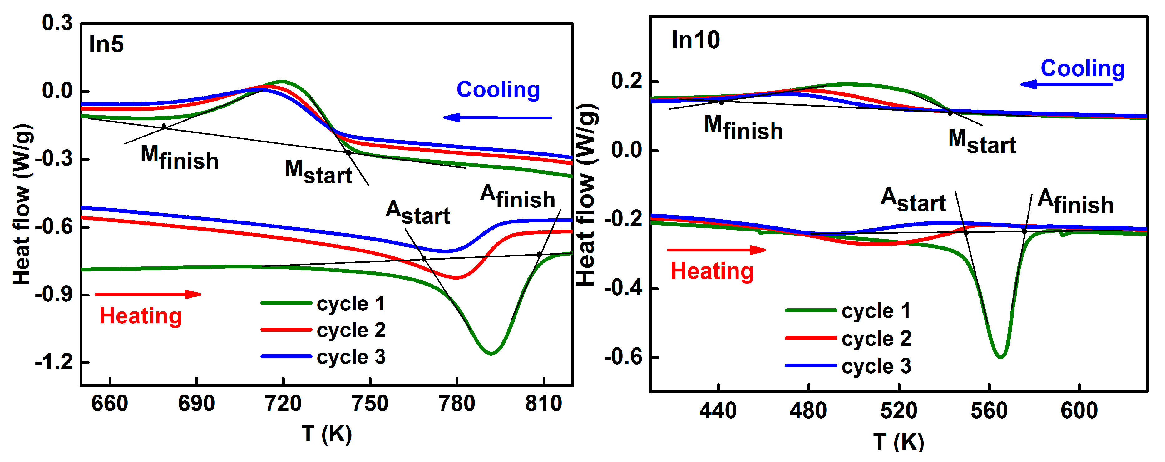Magnetochemistry 07 00063 g006