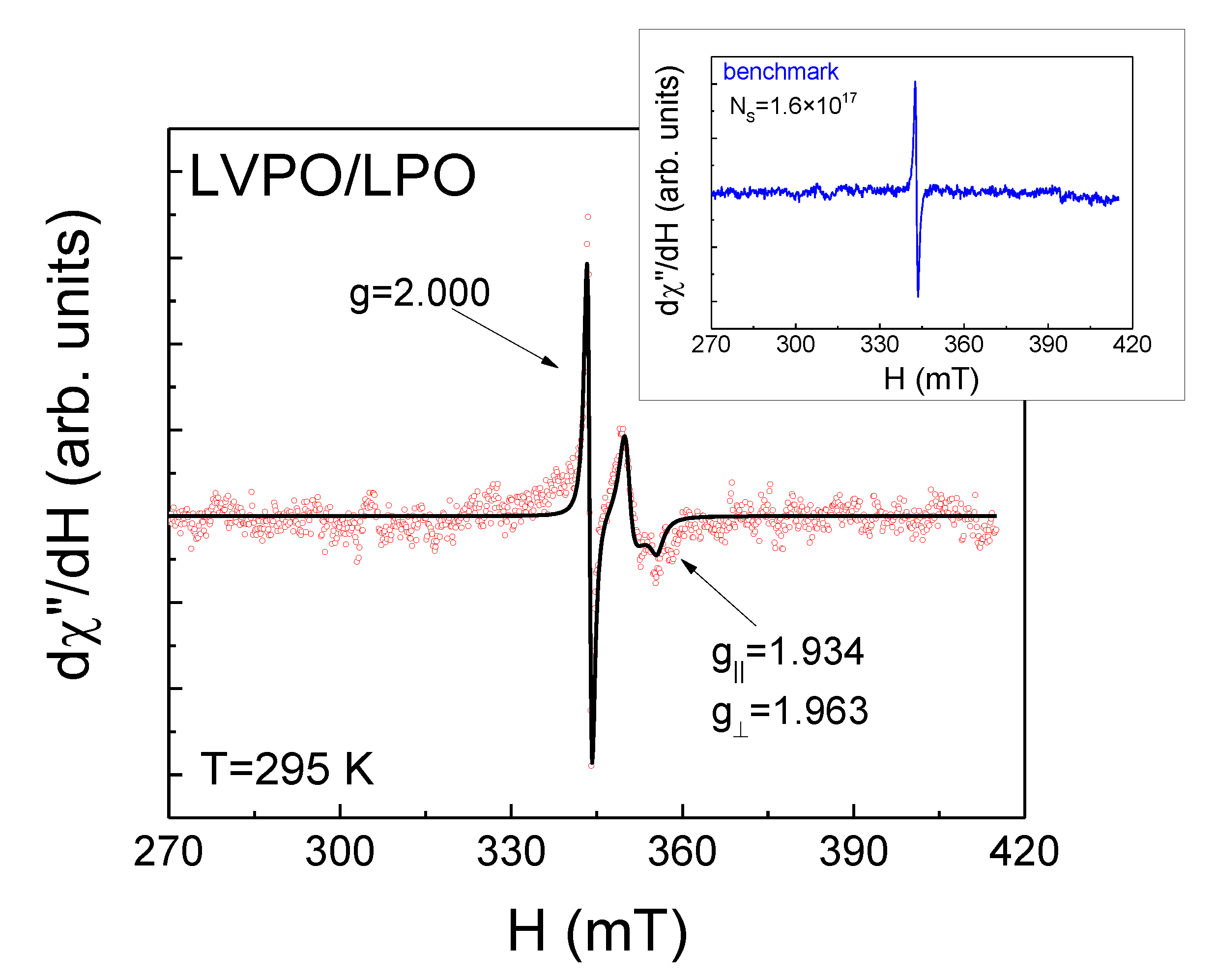 Magnetochemistry 07 00064 g006