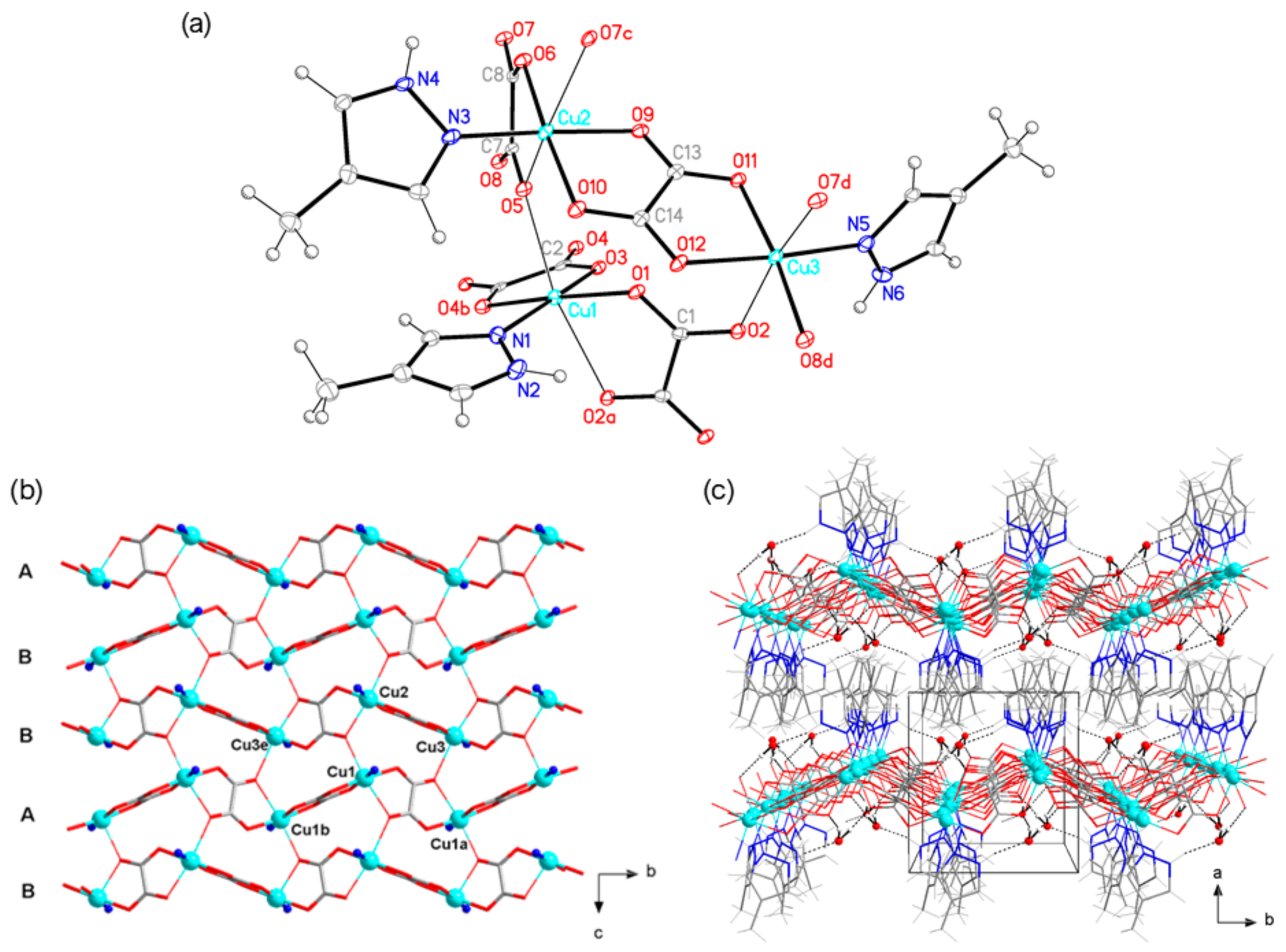 Magnetochemistry 07 00065 g001