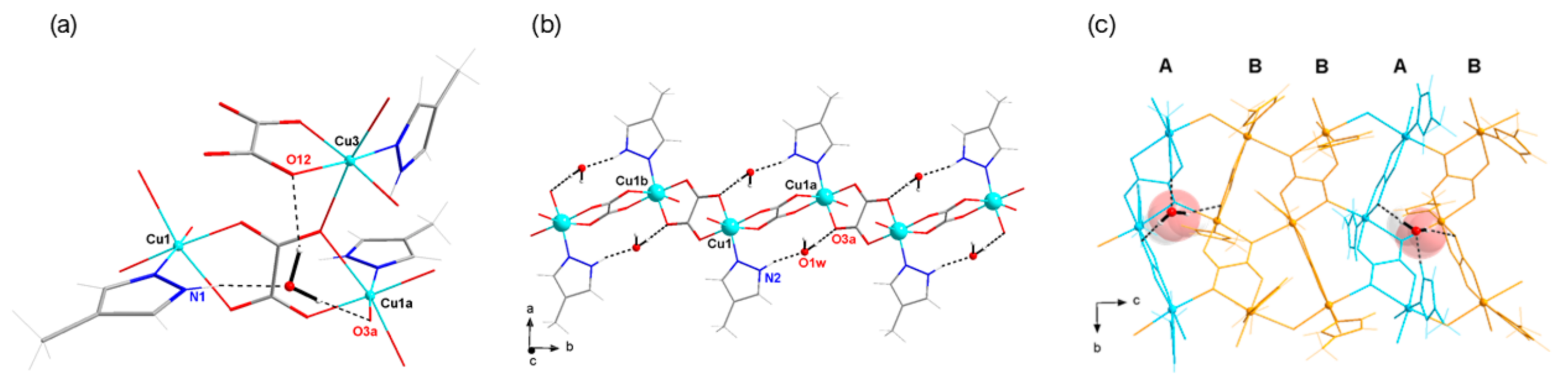Magnetochemistry 07 00065 g003