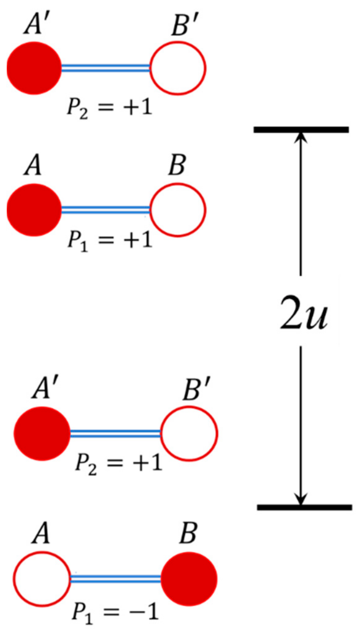 Magnetochemistry 07 00066 g003