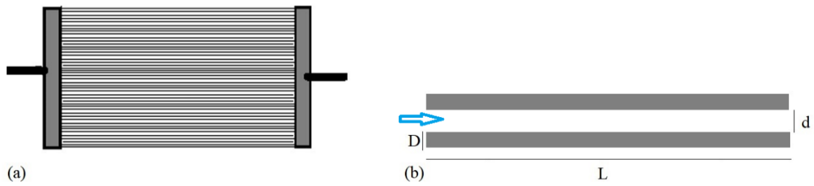 Magnetochemistry 07 00067 g001 Magnetochemistry 07 00067 g001
