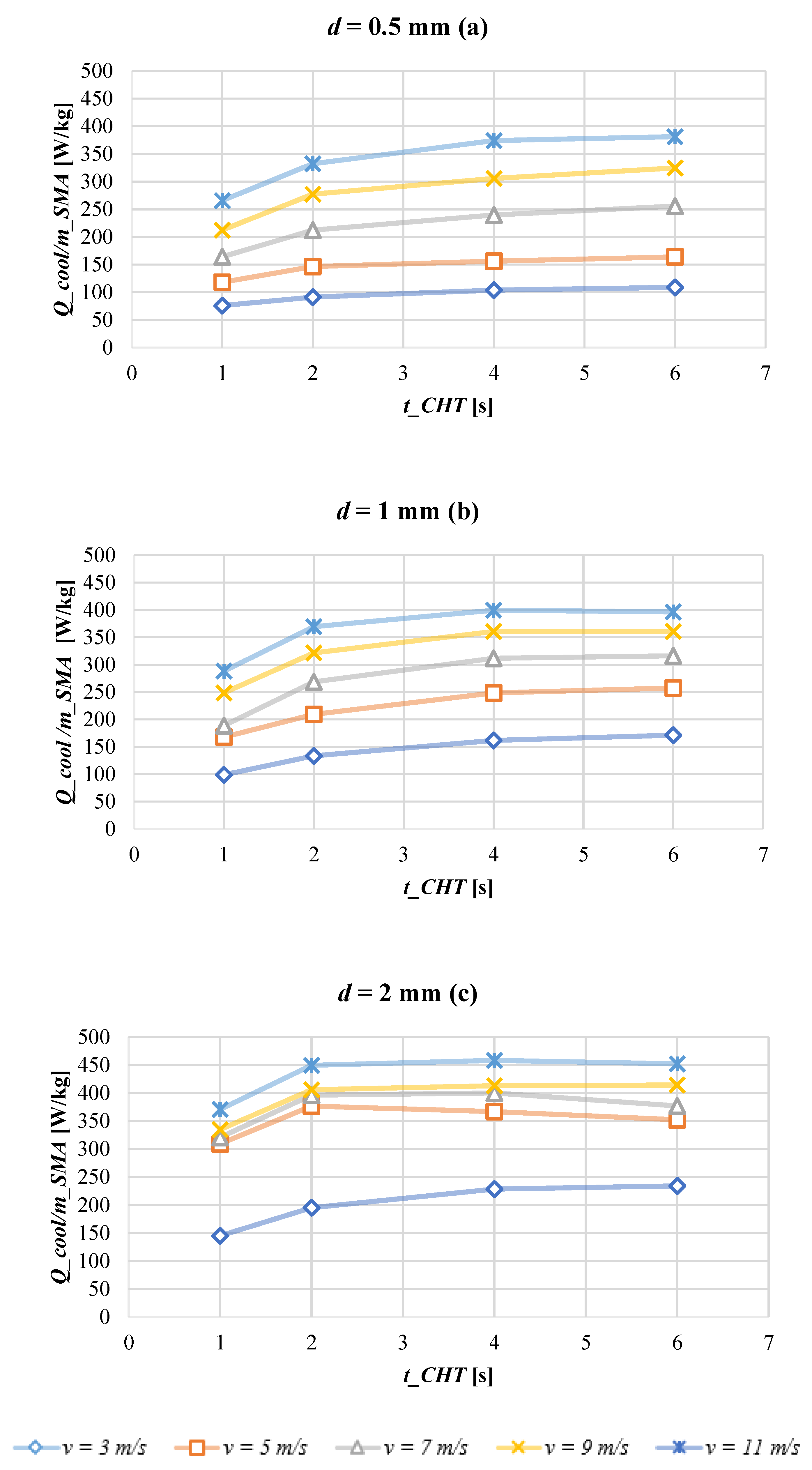Magnetochemistry 07 00067 g008 Magnetochemistry 07 00067 g008