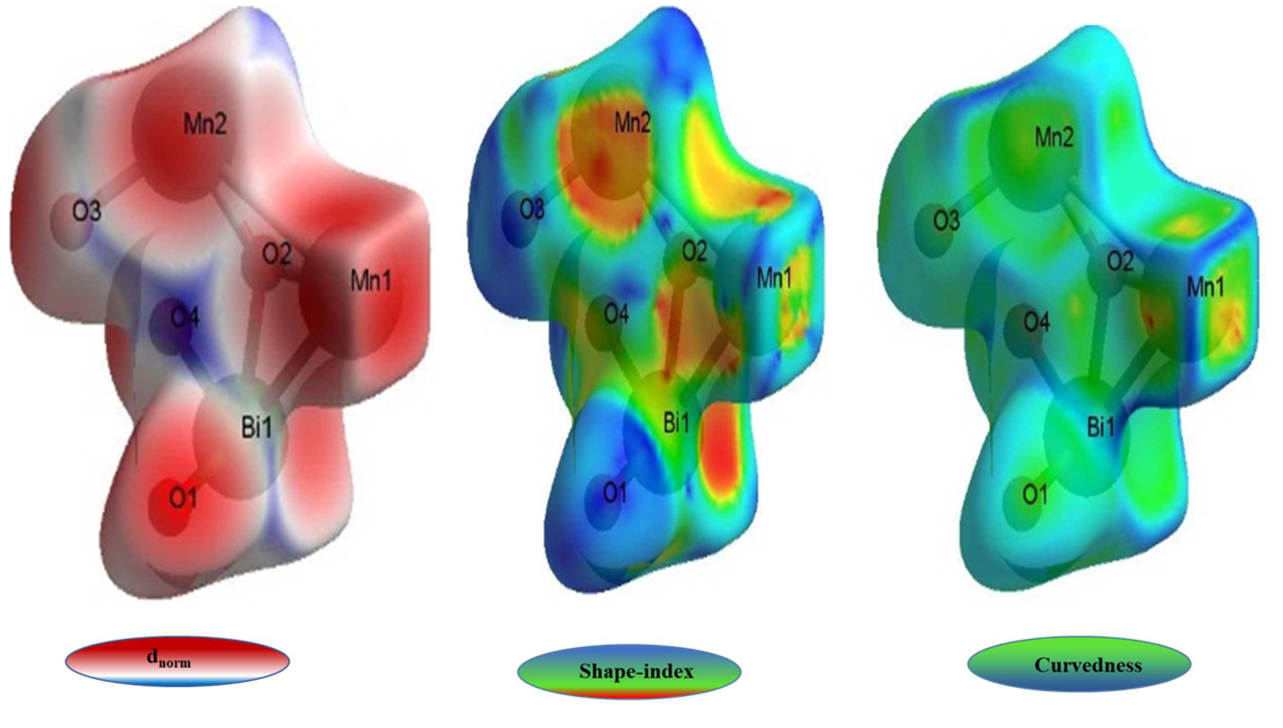 Magnetochemistry 07 00068 g002 Magnetochemistry 07 00068 g002