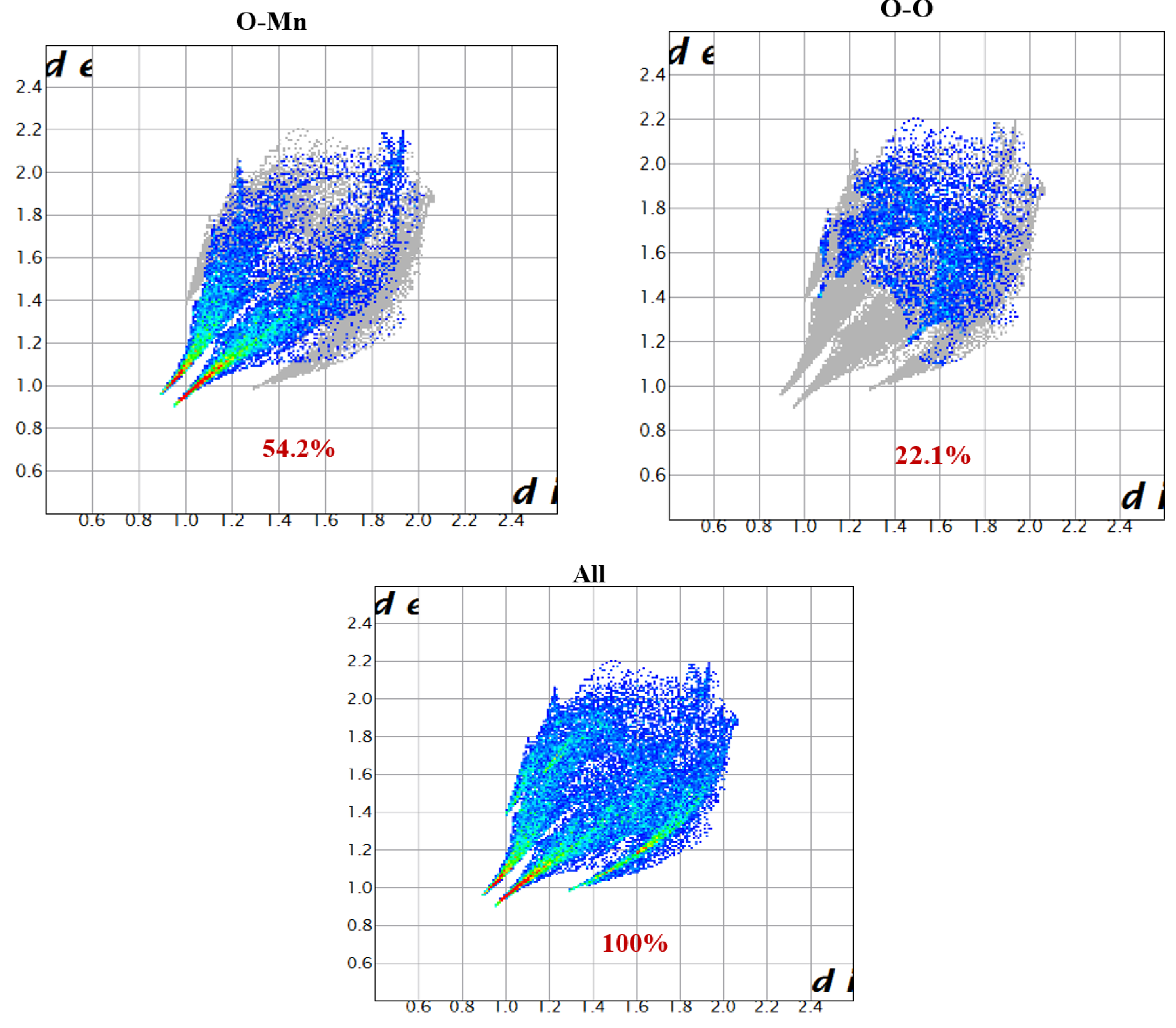 Magnetochemistry 07 00068 g003b Magnetochemistry 07 00068 g003b