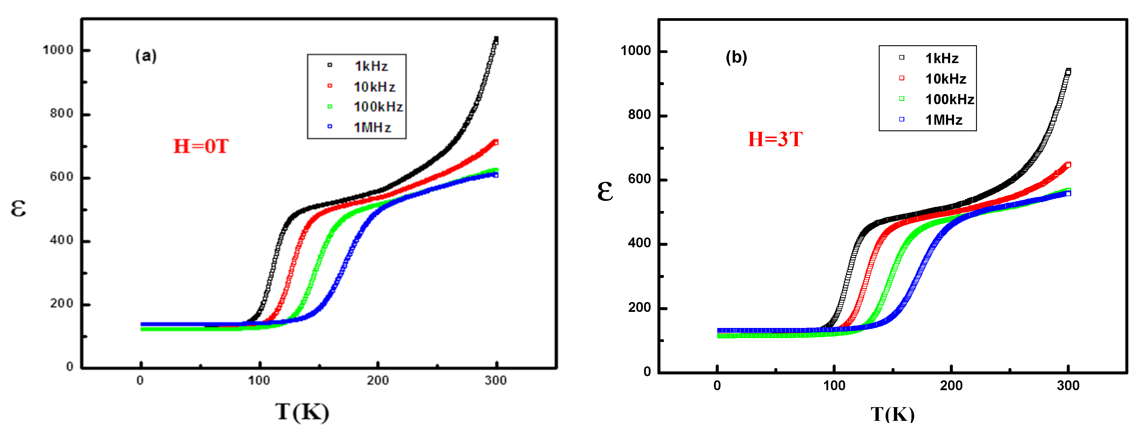 Magnetochemistry 07 00068 g008 Magnetochemistry 07 00068 g008