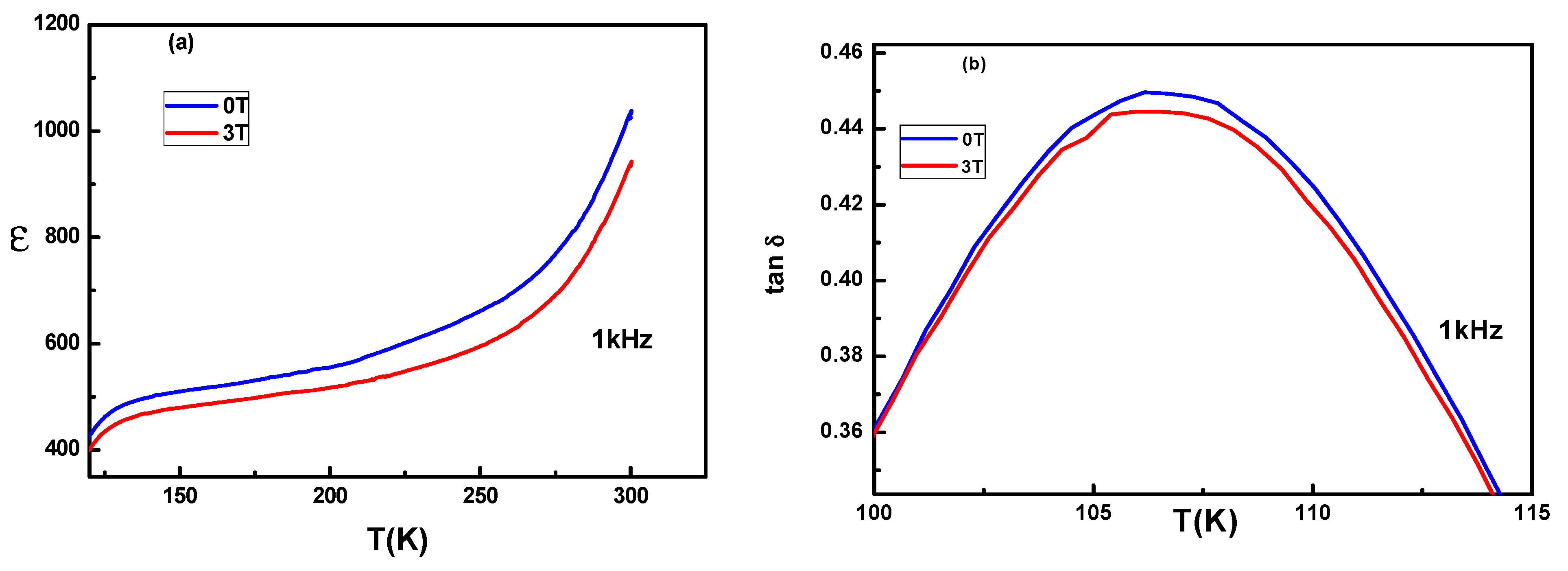 Magnetochemistry 07 00068 g010 Magnetochemistry 07 00068 g010