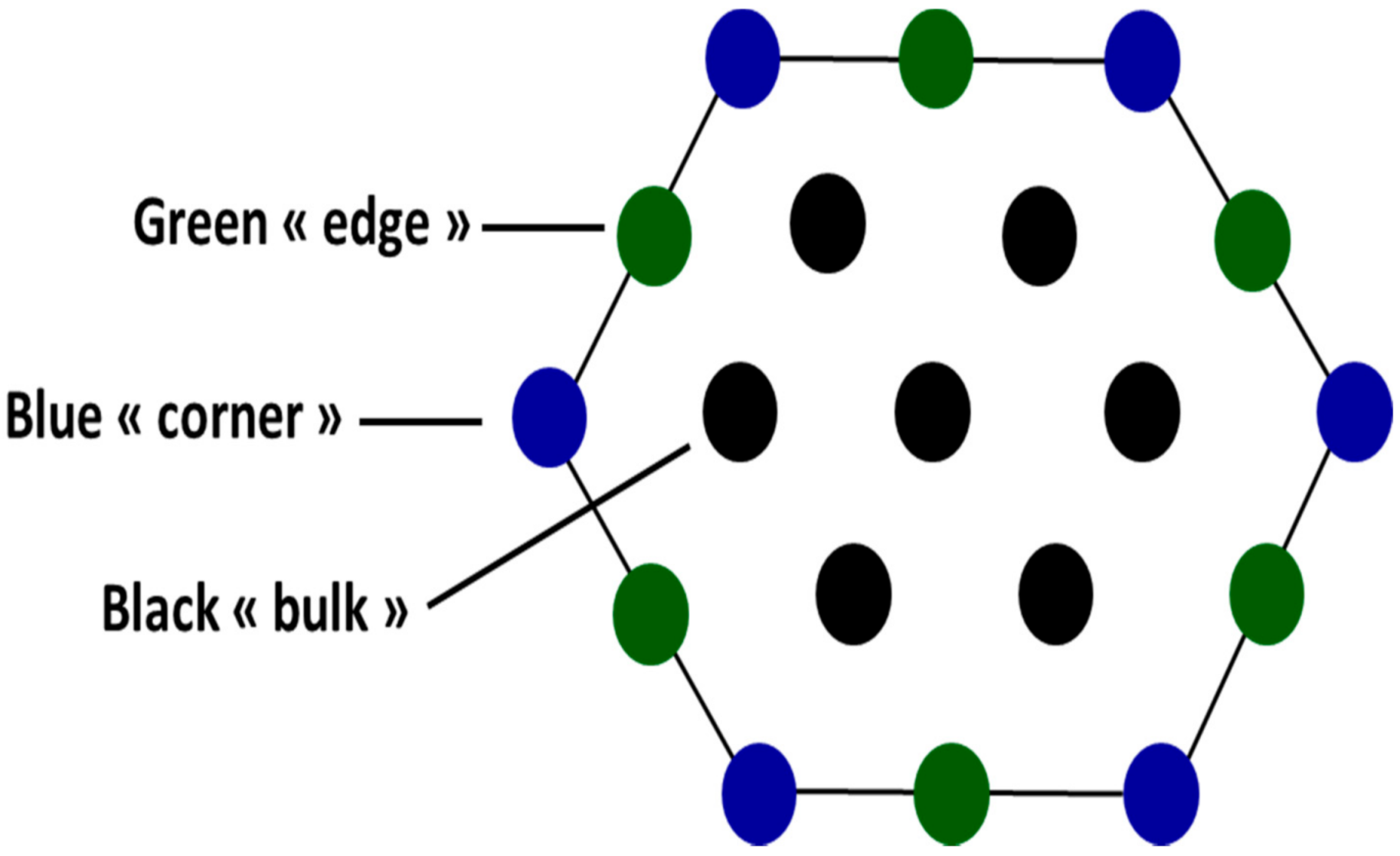 Magnetochemistry 07 00069 g001