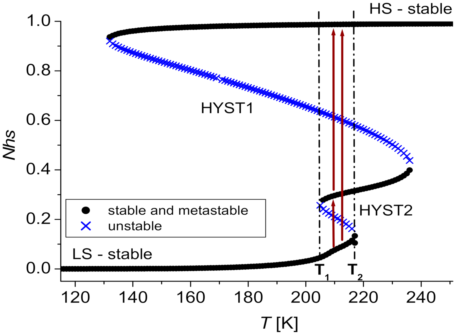 Magnetochemistry 07 00069 g006