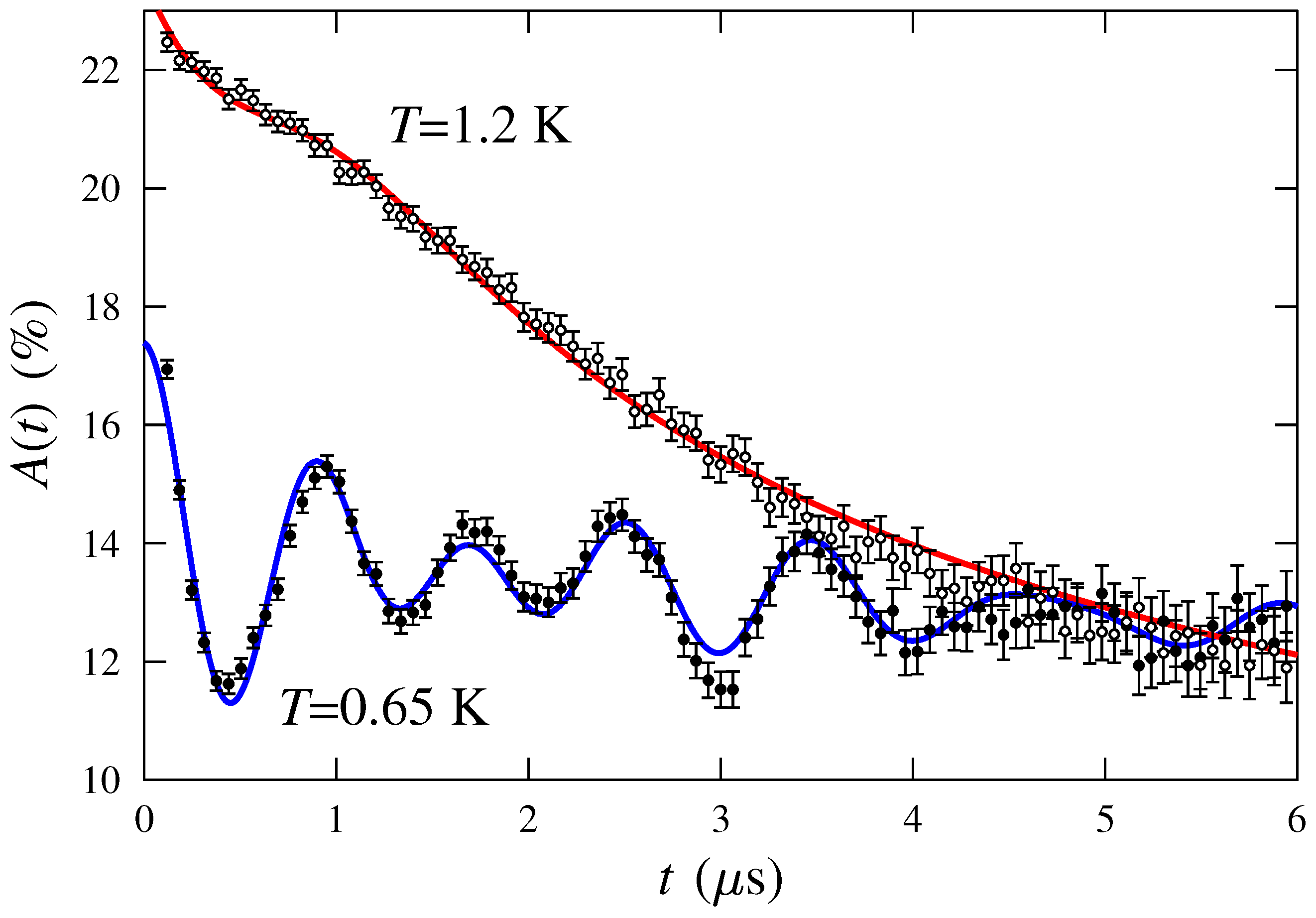 Magnetochemistry 07 00071 g002 Magnetochemistry 07 00071 g002