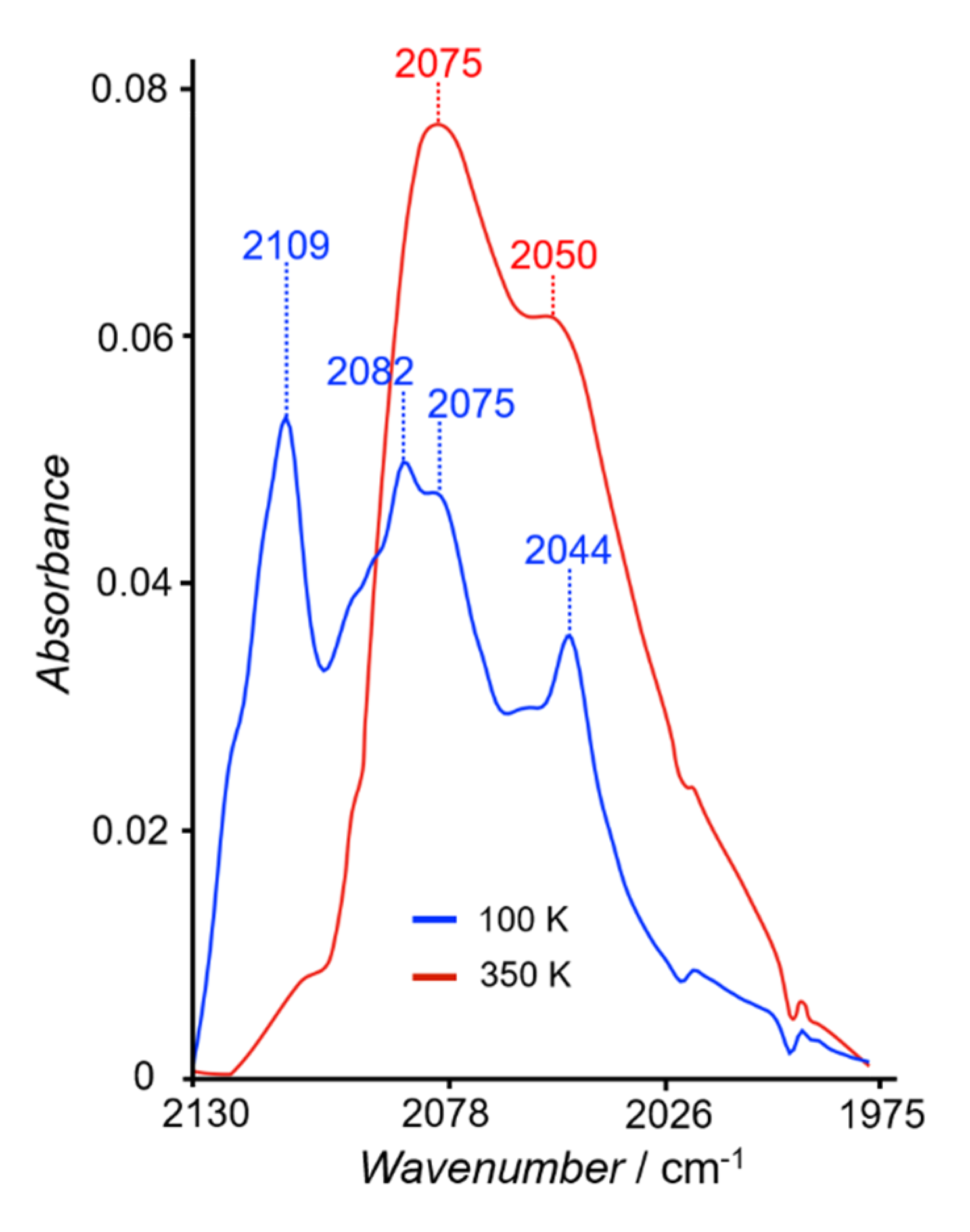 Magnetochemistry 07 00075 g008 Magnetochemistry 07 00075 g008