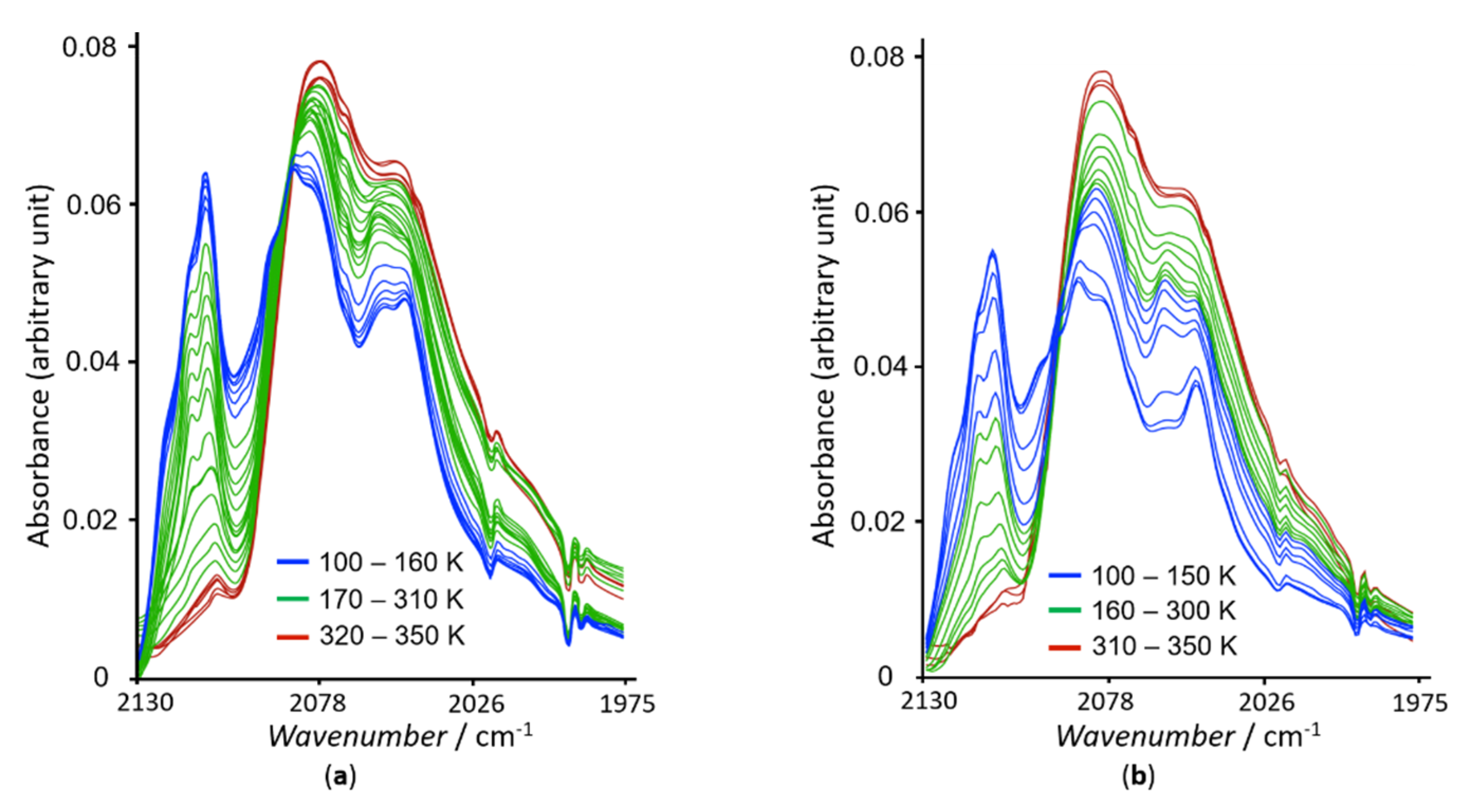 Magnetochemistry 07 00075 g009 Magnetochemistry 07 00075 g009