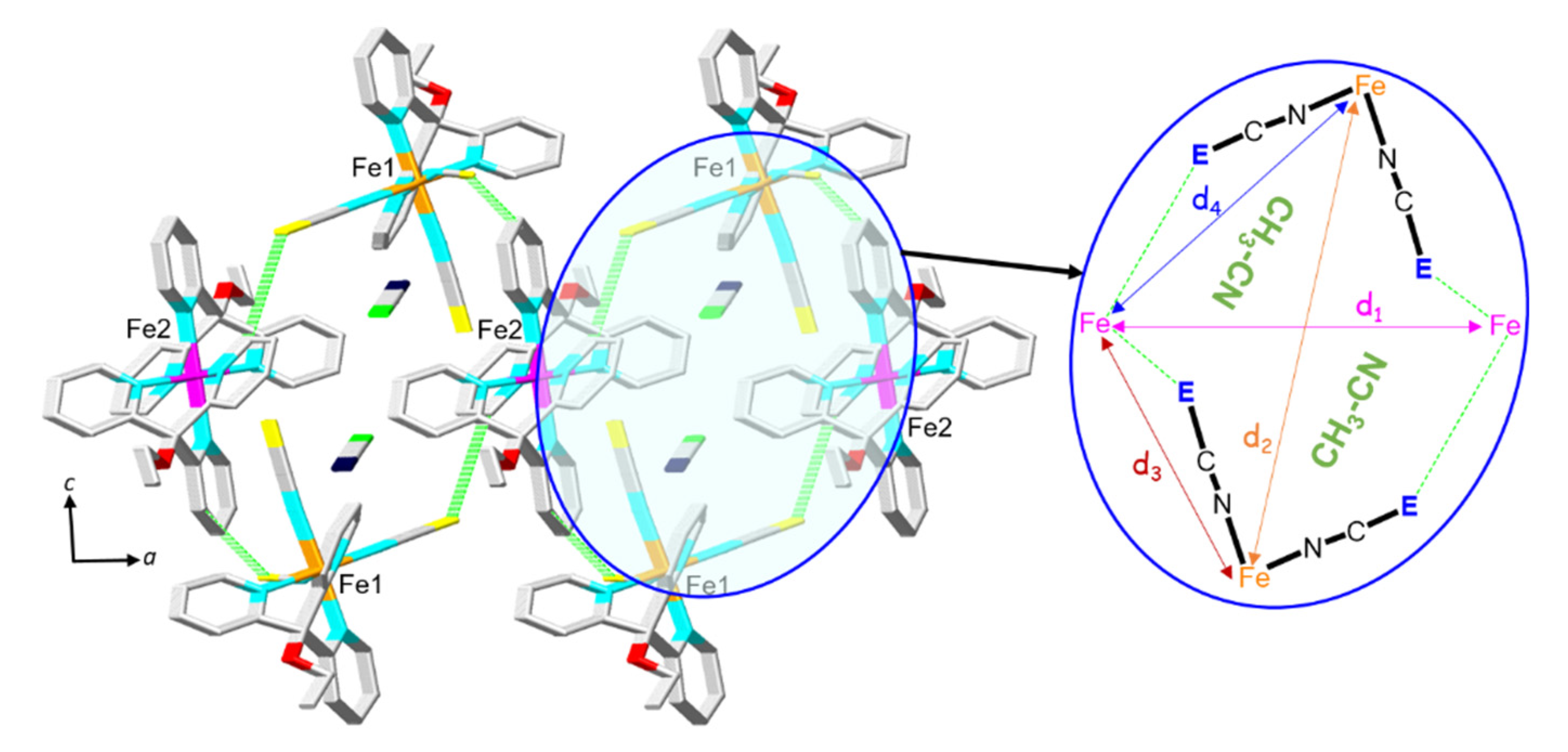 Magnetochemistry 07 00075 g011 Magnetochemistry 07 00075 g011