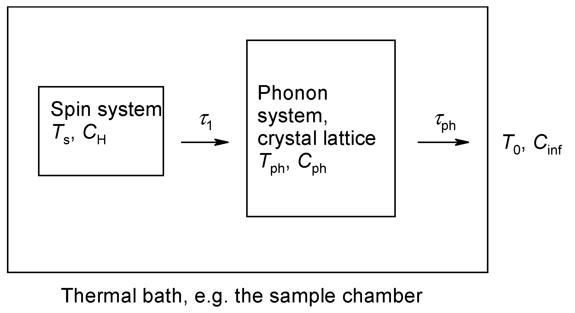 Magnetochemistry 07 00076 g002 Magnetochemistry 07 00076 g002