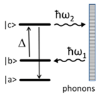 Magnetochemistry 07 00076 i001 Magnetochemistry 07 00076 i001
