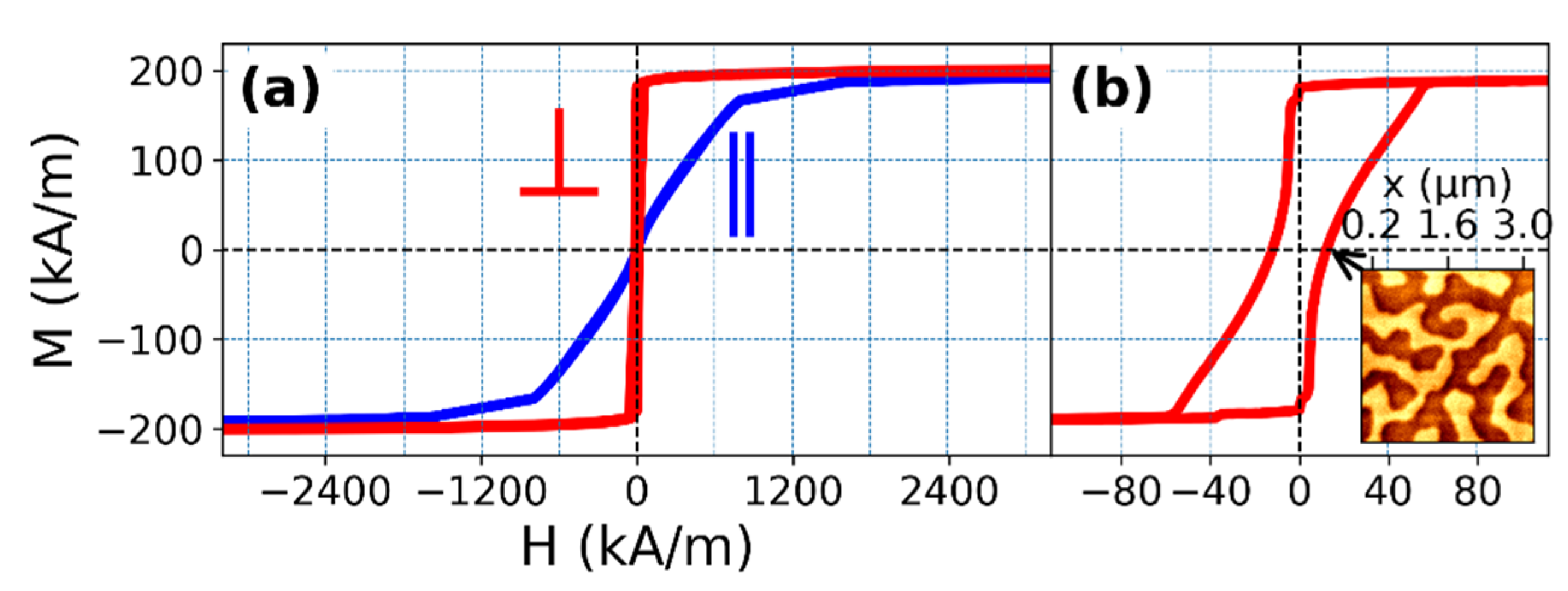 Magnetochemistry 07 00078 g001 Magnetochemistry 07 00078 g001