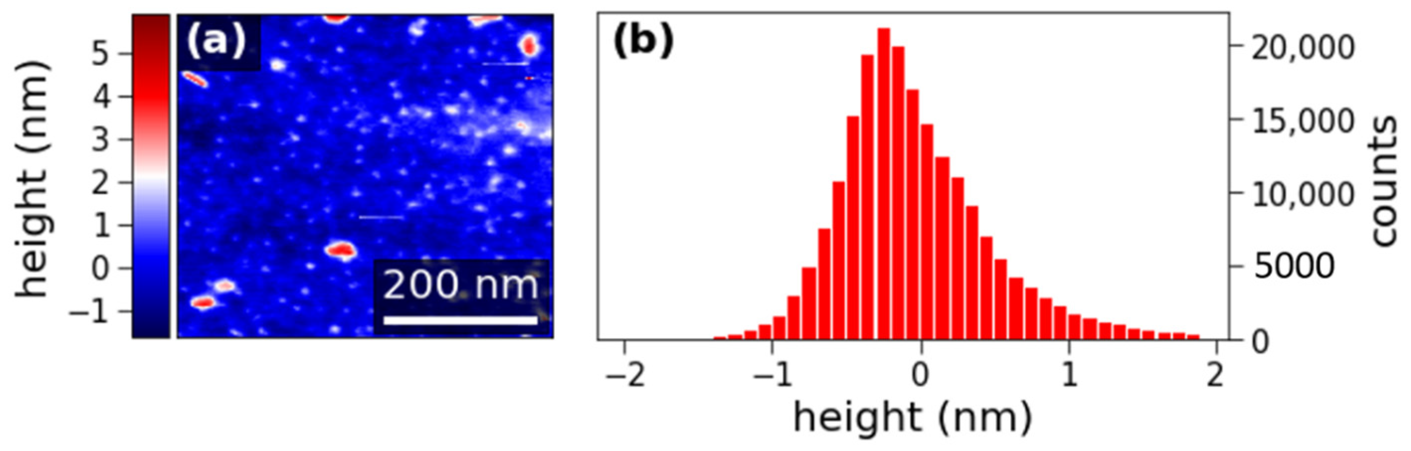 Magnetochemistry 07 00078 g0a6 Magnetochemistry 07 00078 g0a6
