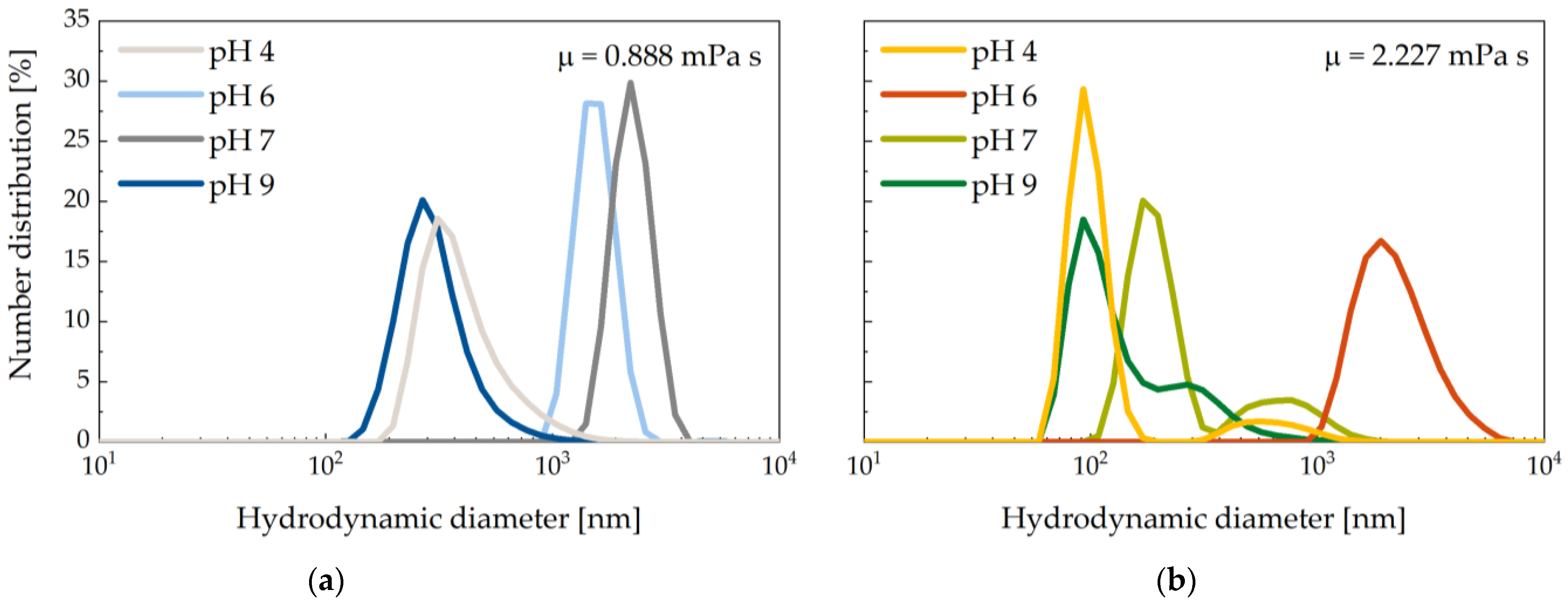 Magnetochemistry 07 00080 g005 Magnetochemistry 07 00080 g005