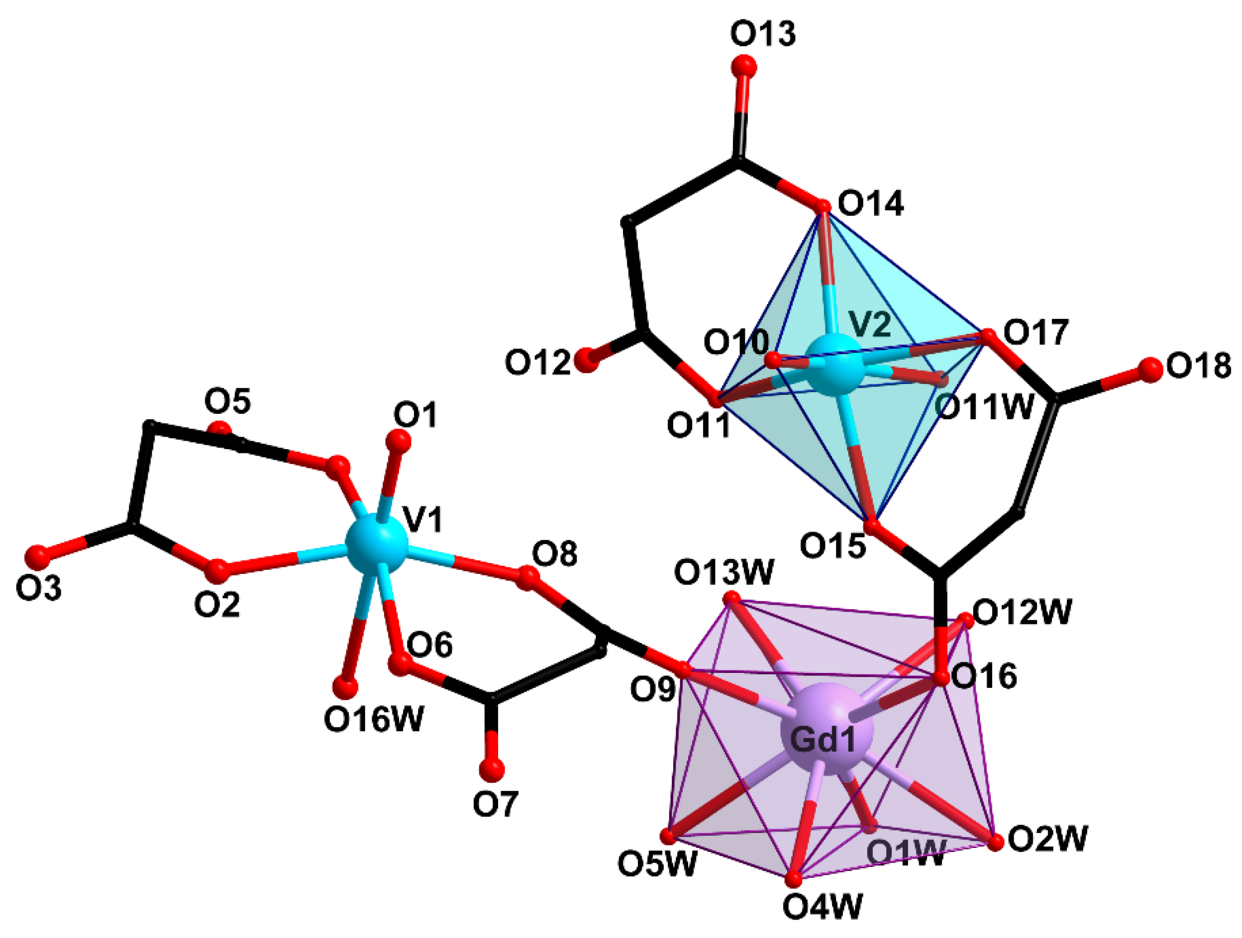 Magnetochemistry 07 00082 g003