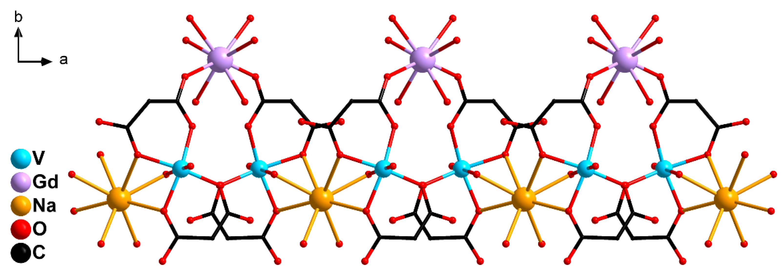 Magnetochemistry 07 00082 g004