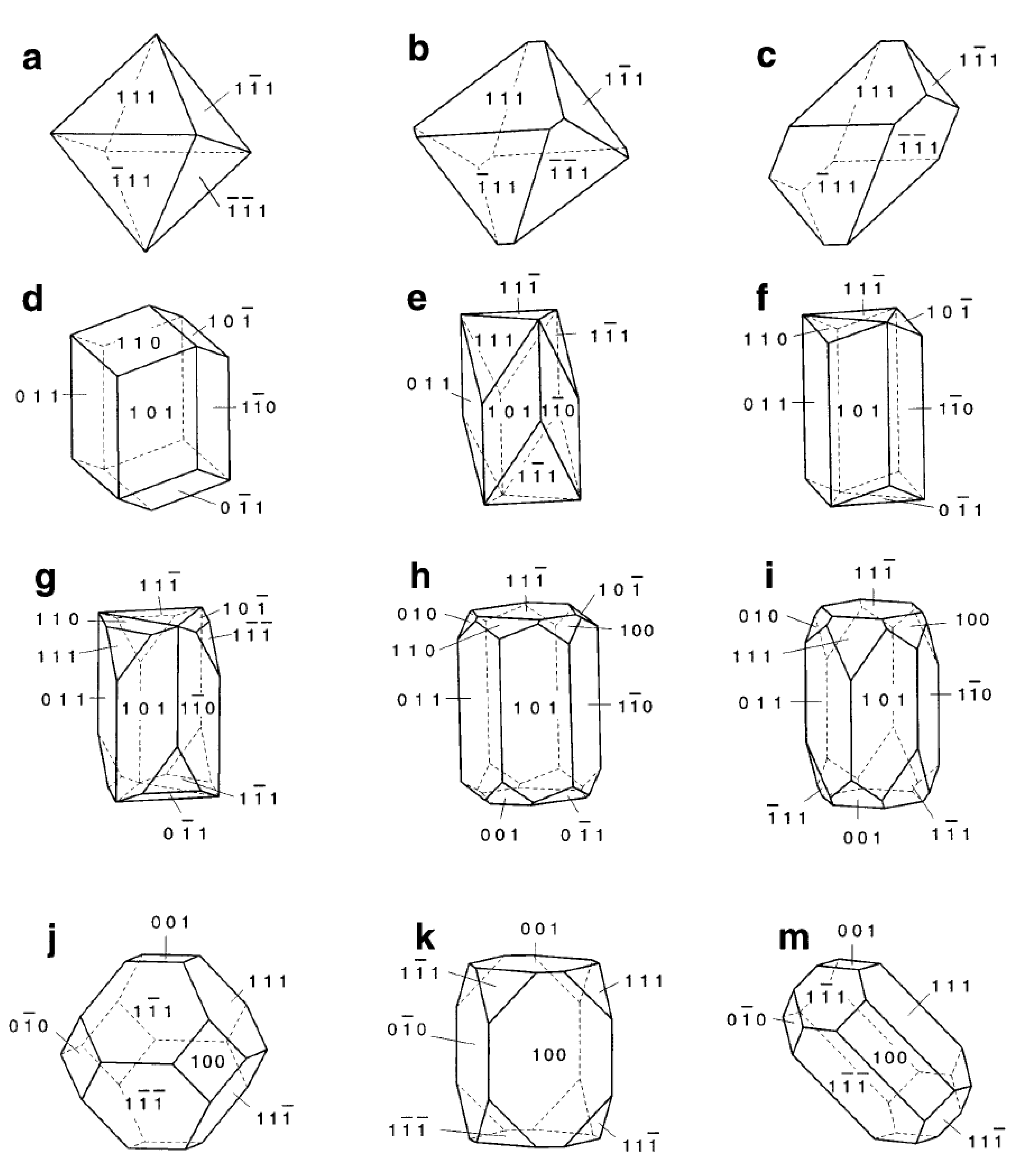 Magnetochemistry 07 00086 g003