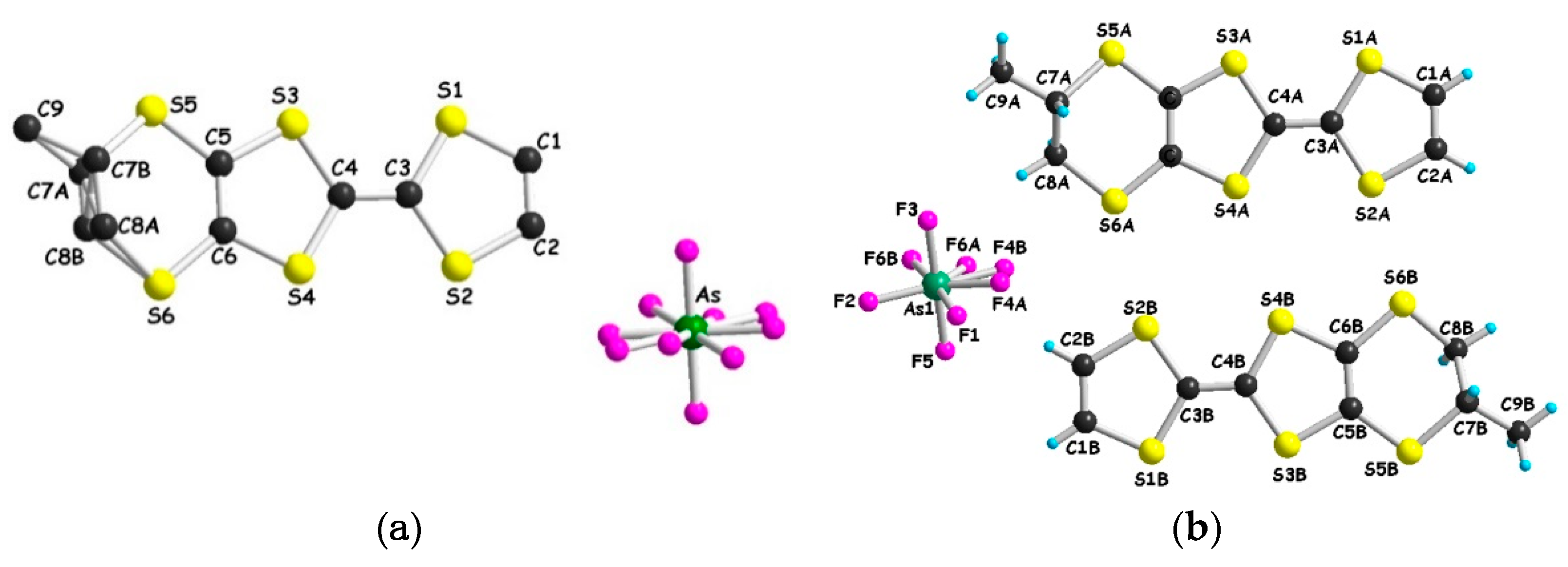 Magnetochemistry 07 00087 g001