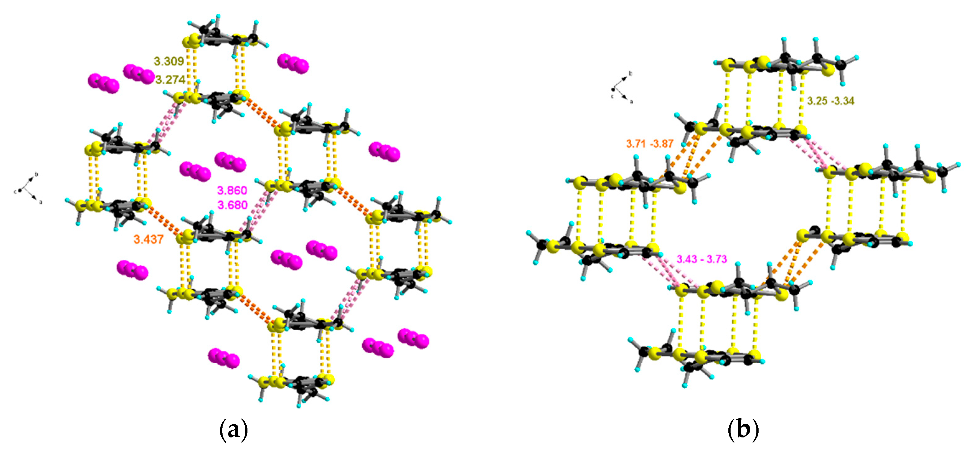 Magnetochemistry 07 00087 g009