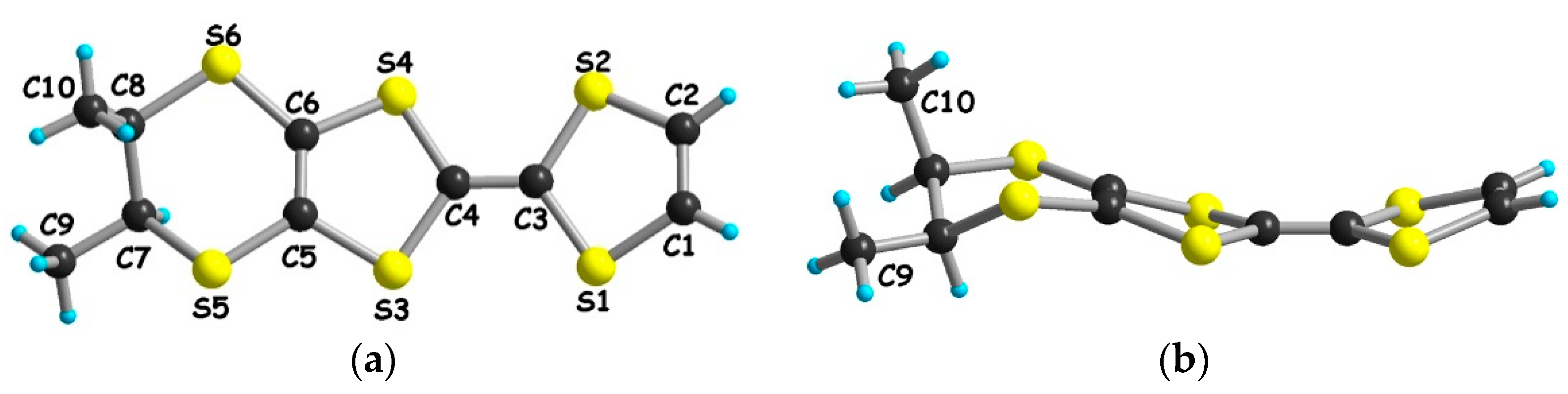 Magnetochemistry 07 00087 g010
