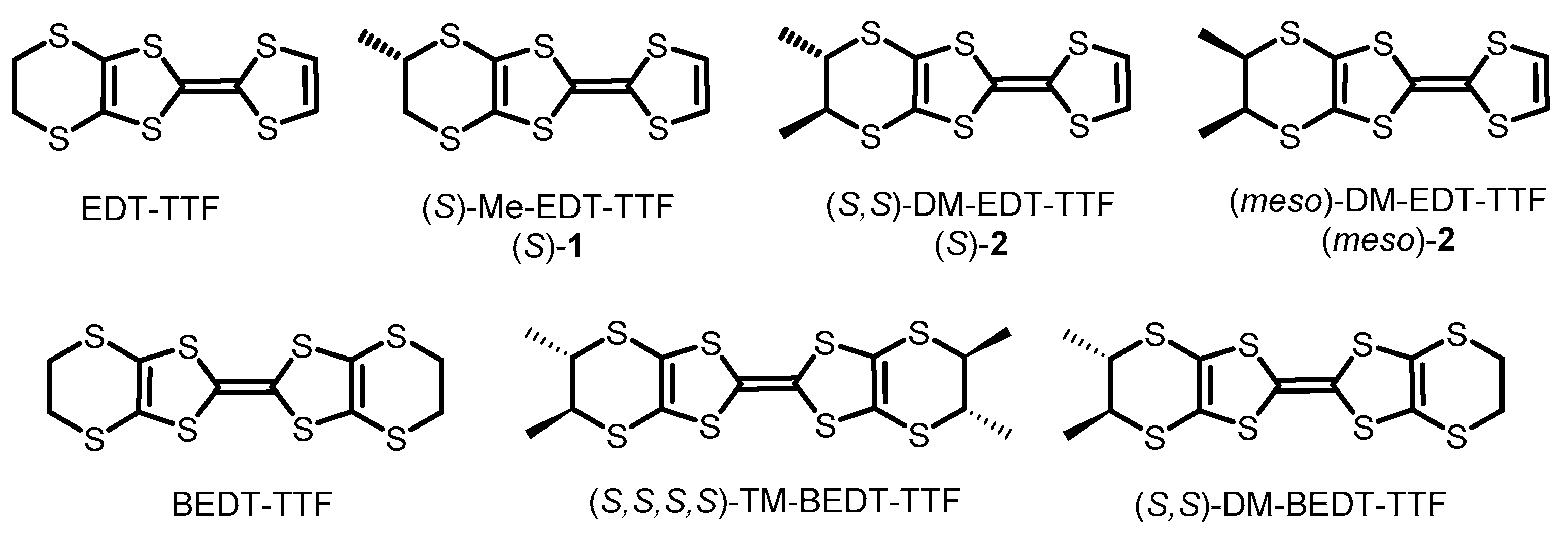 Magnetochemistry 07 00087 sch001
