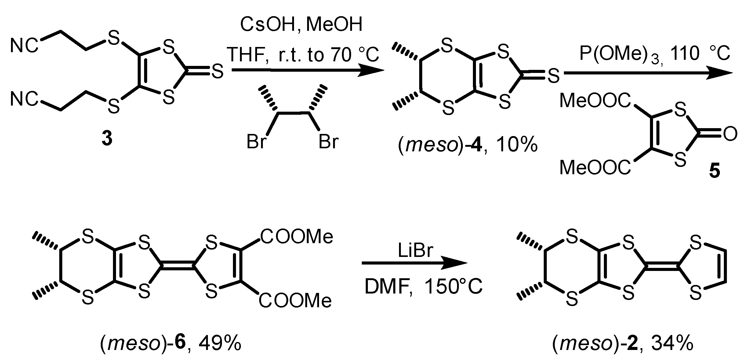 Magnetochemistry 07 00087 sch002