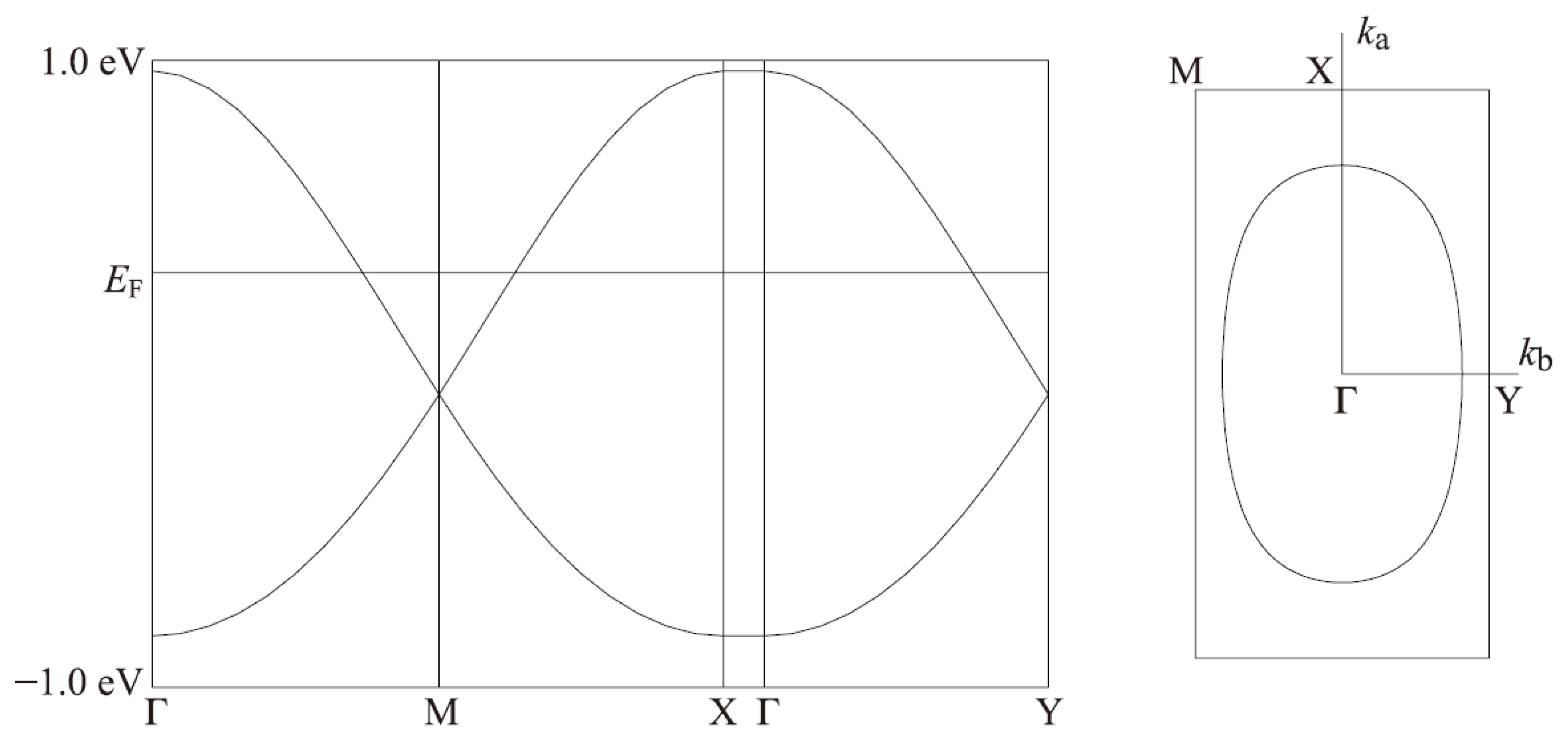 Magnetochemistry 07 00091 g008 Magnetochemistry 07 00091 g008