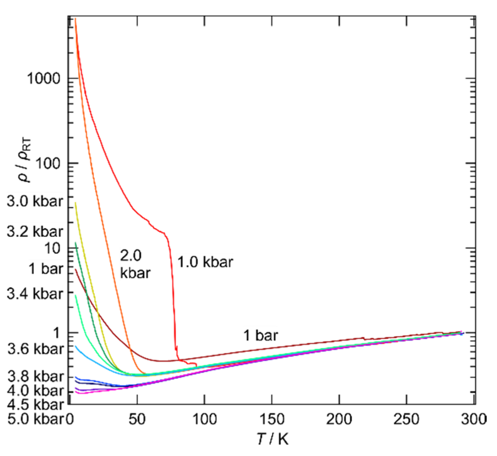 Magnetochemistry 07 00091 g009 Magnetochemistry 07 00091 g009