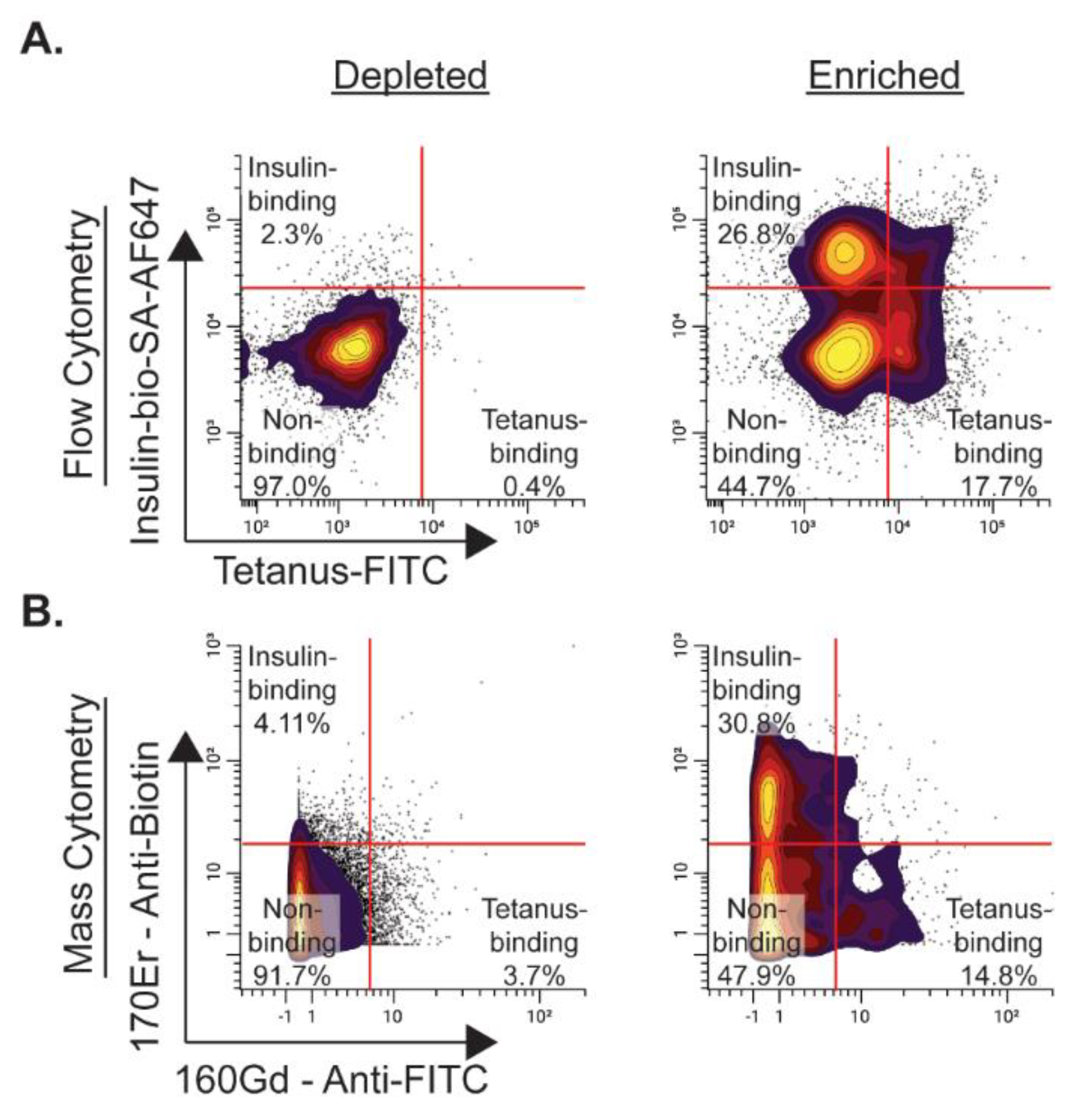 Magnetochemistry 07 00092 g002 550