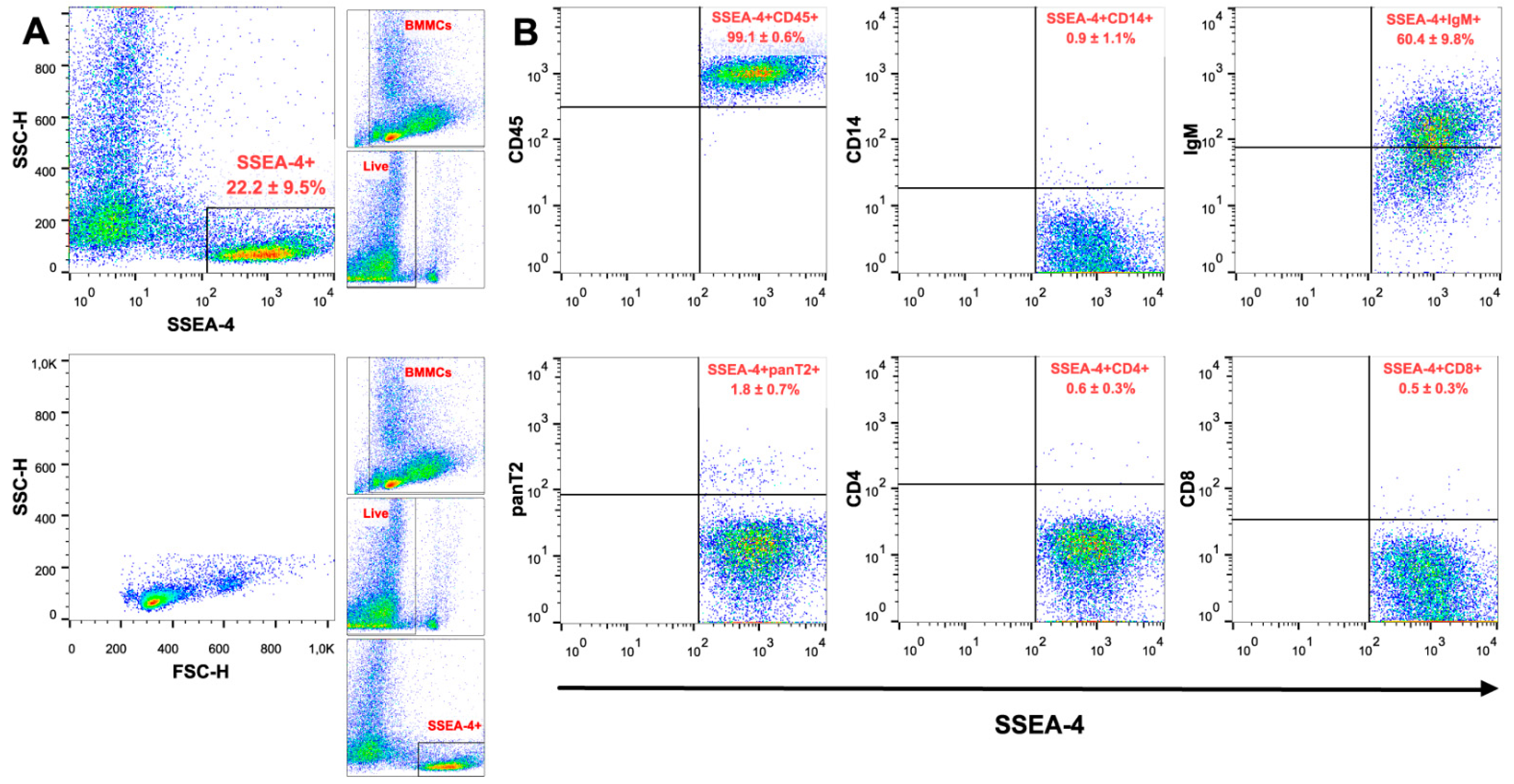 Magnetochemistry 07 00094 g002 Magnetochemistry 07 00094 g002
