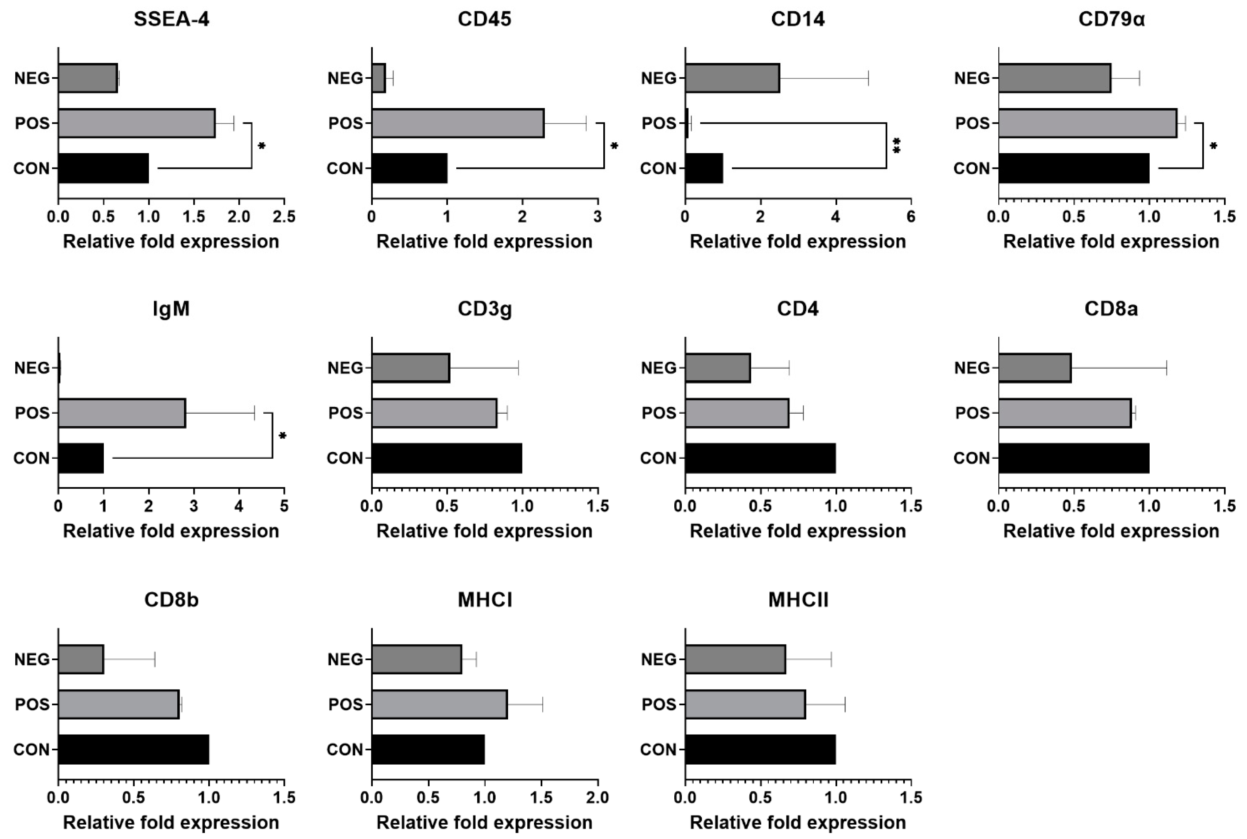 Magnetochemistry 07 00094 g003 Magnetochemistry 07 00094 g003