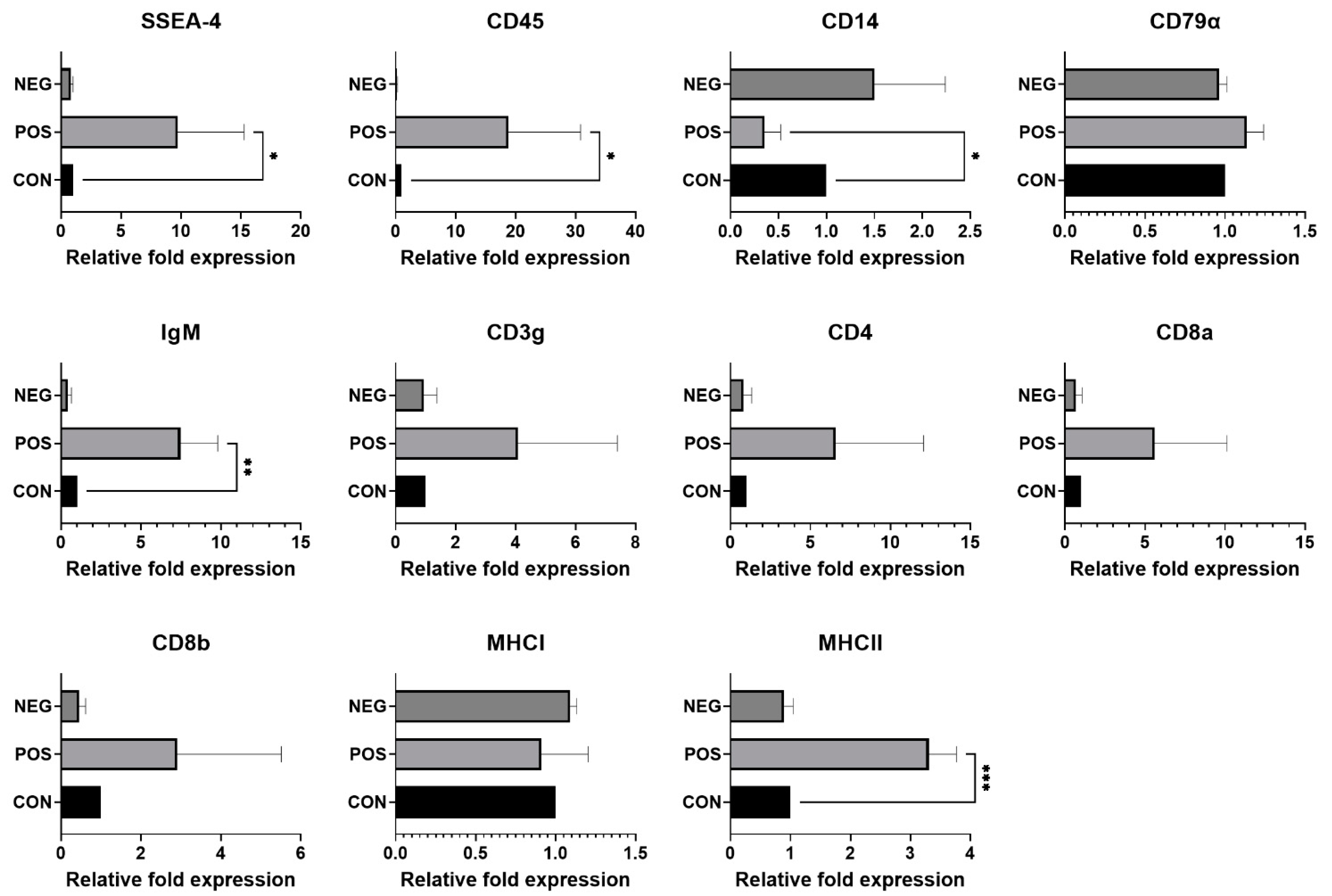 Magnetochemistry 07 00094 g004 Magnetochemistry 07 00094 g004