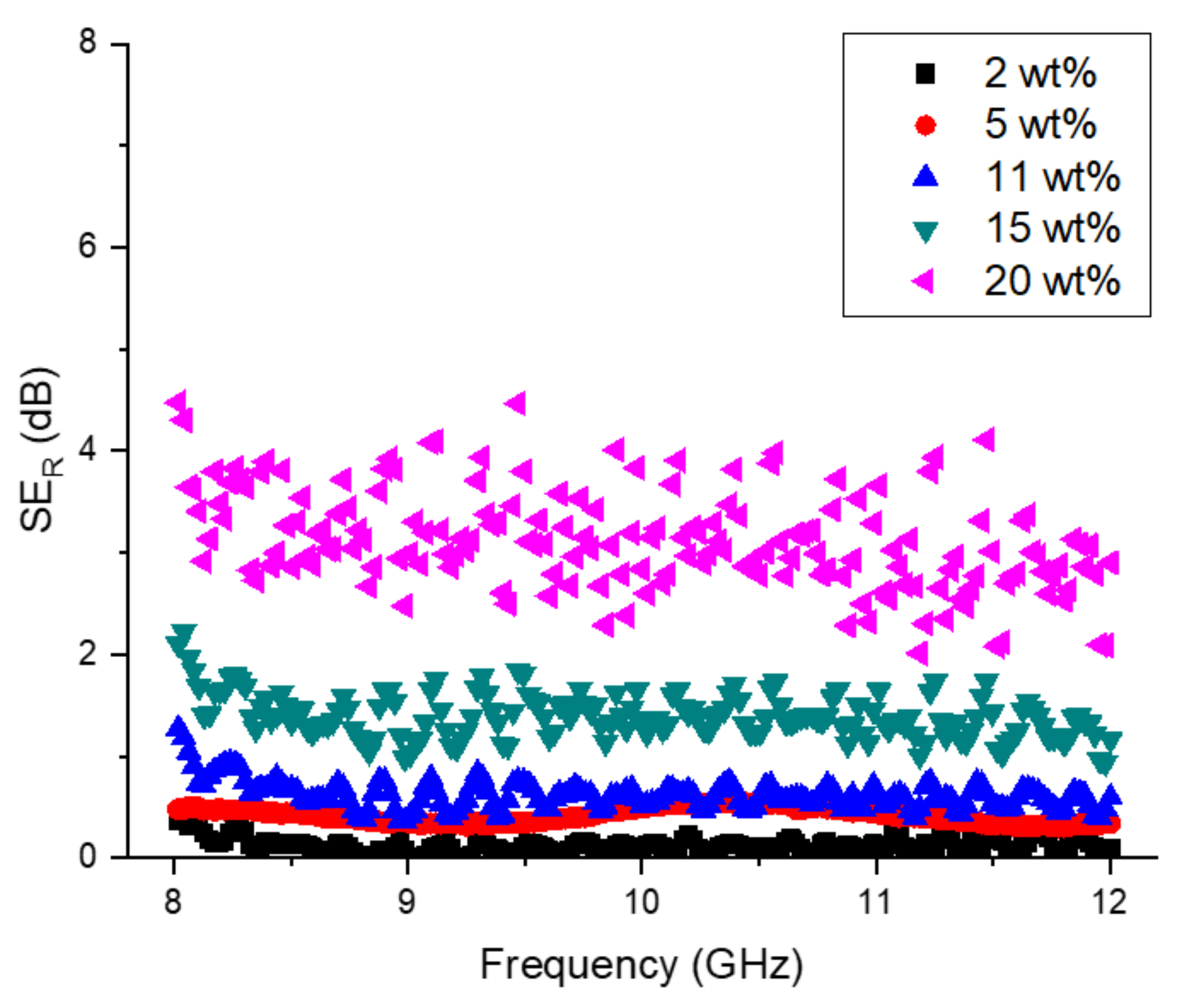 Magnetochemistry 07 00102 g005