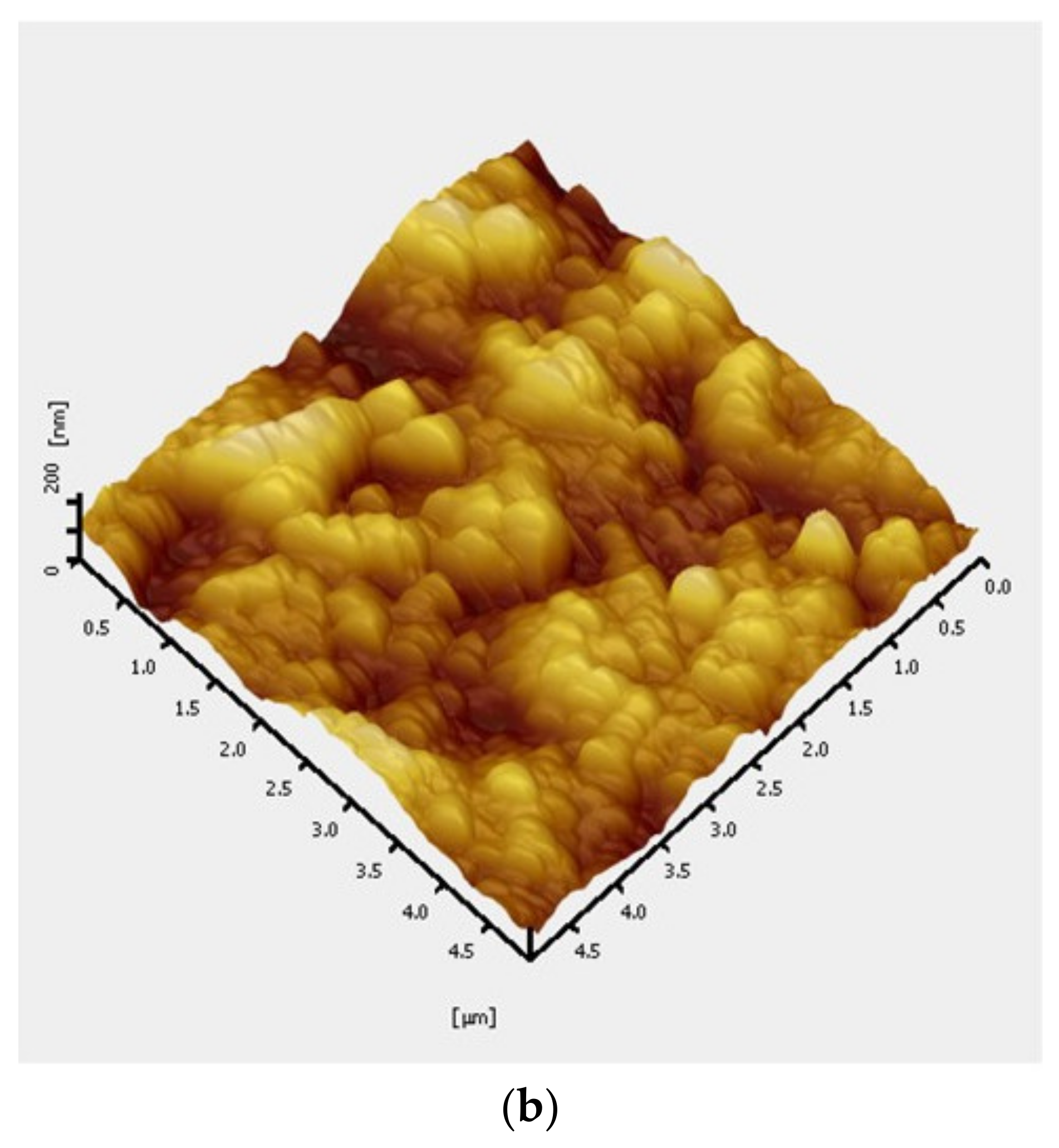 Magnetochemistry 07 00102 g007b