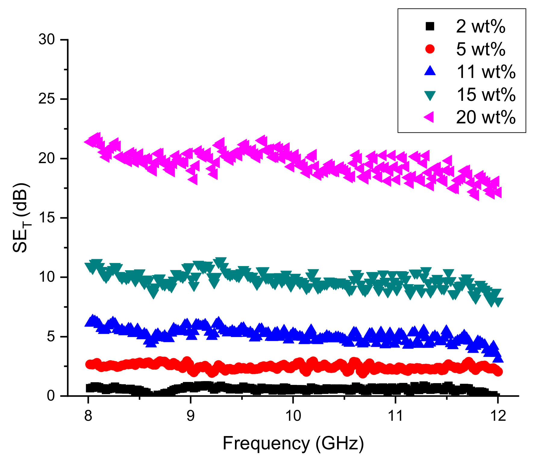 Magnetochemistry 07 00102 g008