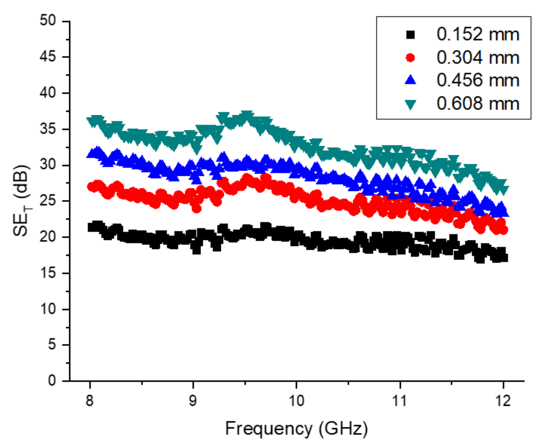Magnetochemistry 07 00102 g009